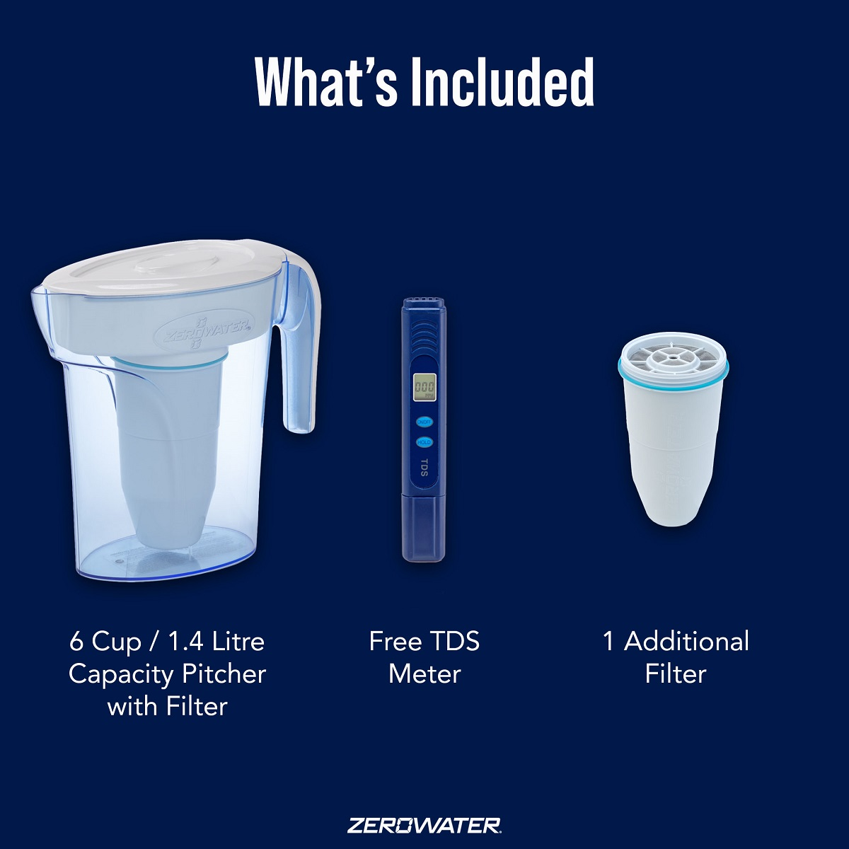 ZEROWATER Combibox Filterpatrone Wasserkrug Liter 1.4