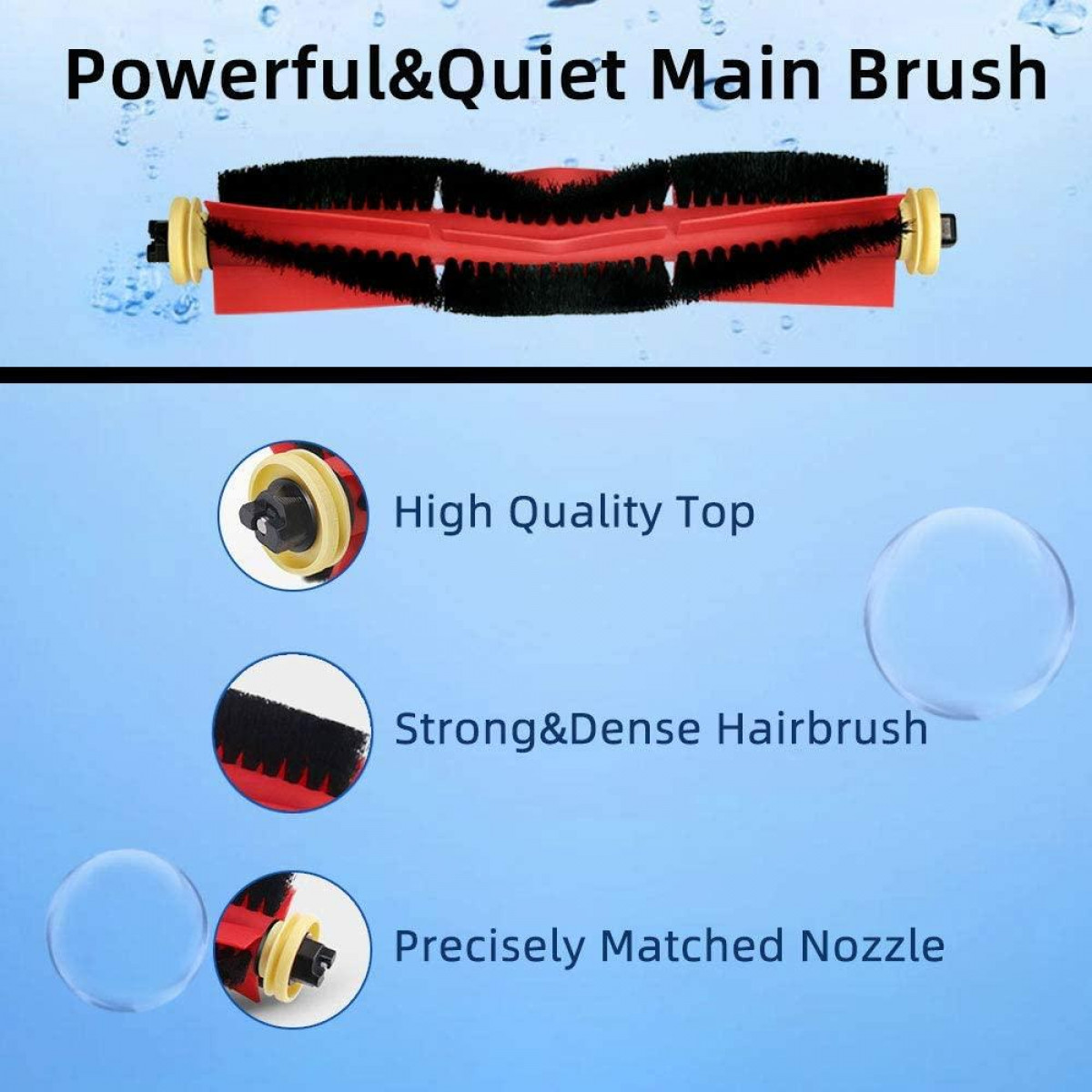 Widok rozstrzelony szczotki do odkurzacza z etykietami dla jej części.