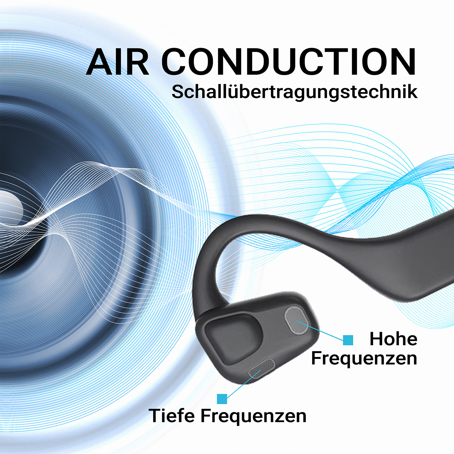 Czarne słuchawki z przewodnictwem powietrznym. Ilustracja głośnika w tle. Tekst: przewodnictwo powietrzne, Schallübertragungstechnik.