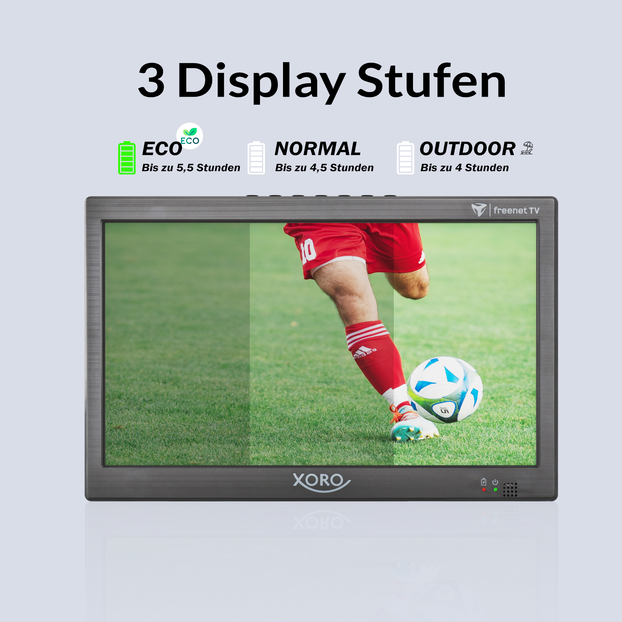 Ein Fernsehbildschirm mit drei Anzeigestufen: Eco, Normal und Outdoor, auf weißem Hintergrund.