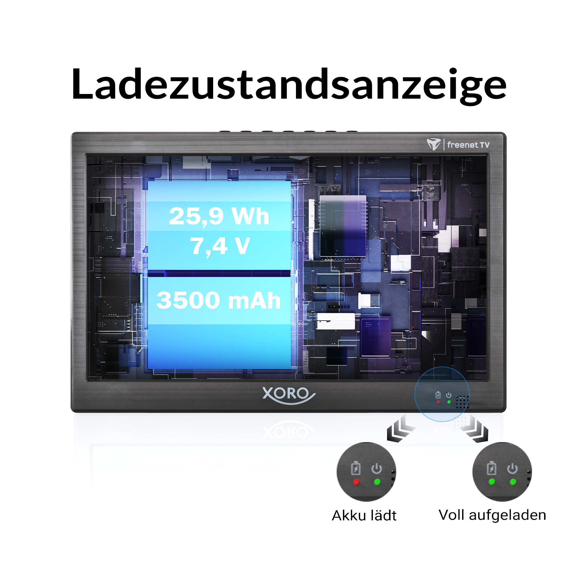Ein Bildschirm mit Batterieinformationen. Unten zwei Symbole, die Laden und Vollladen anzeigen.