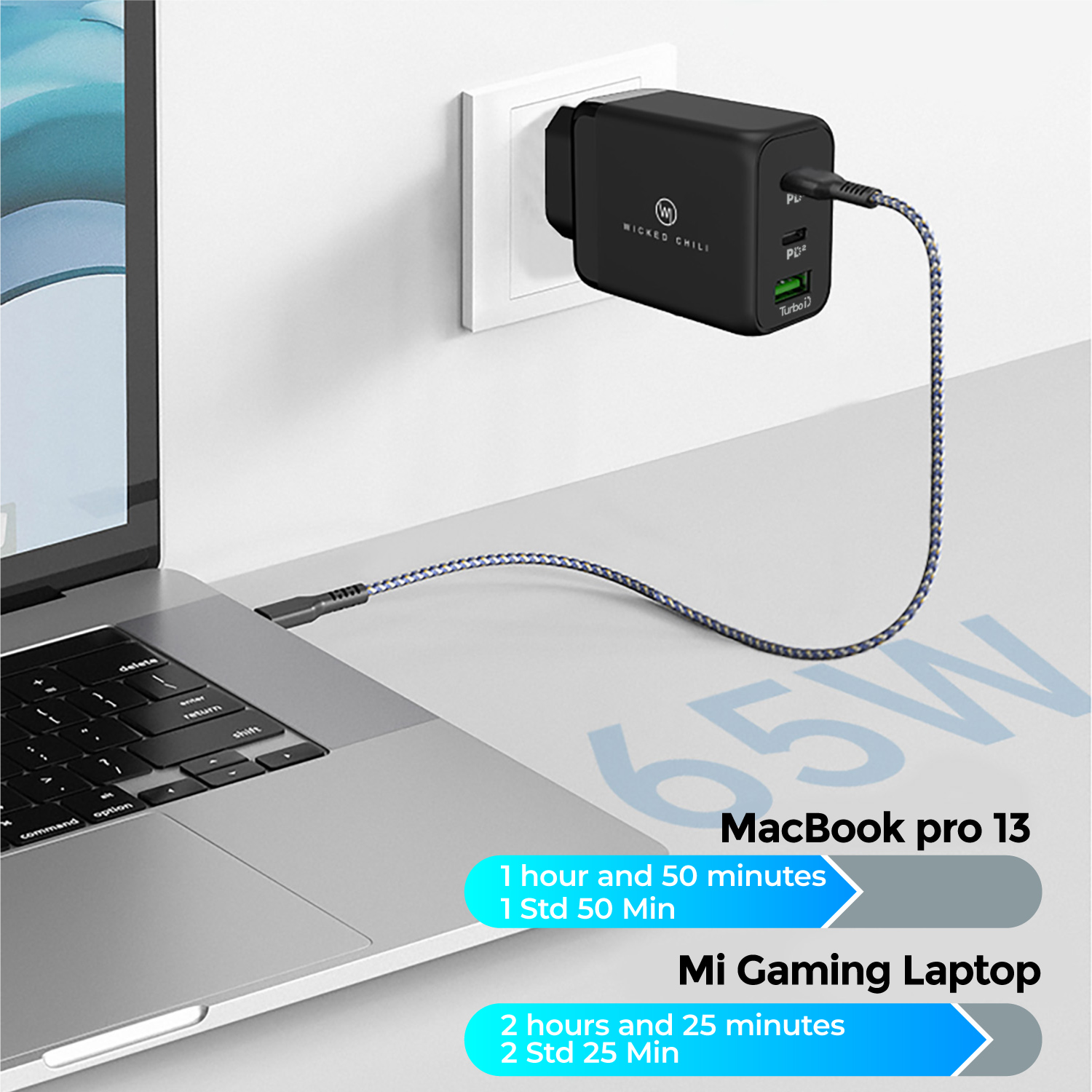 WICKED CHILI 65W GaN / Pro - USB-C iPad Air, Netzteil PD, USB PPS & Watch MagSafe, iPhone, MacBook Netzteil für QC, Apple