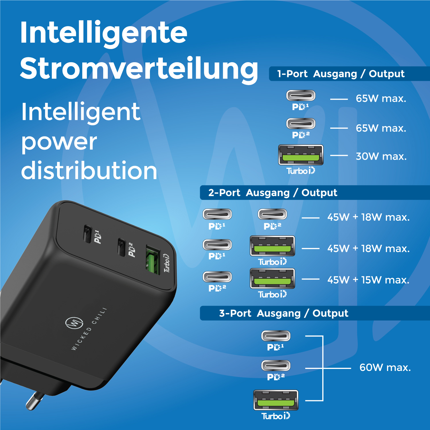 Ein schwarzer Netzadapter mit mehreren USB-Anschlüssen und Text, der die Leistung beschreibt.