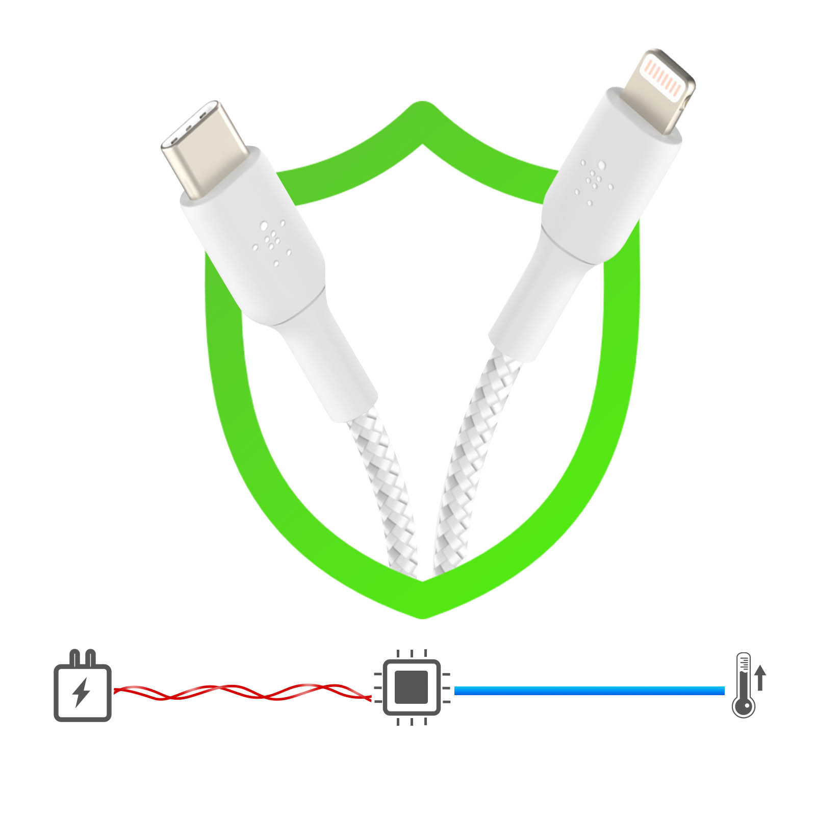 USB-C Lightning Nylonkabel BELKIN USB-Kabel / 2m
