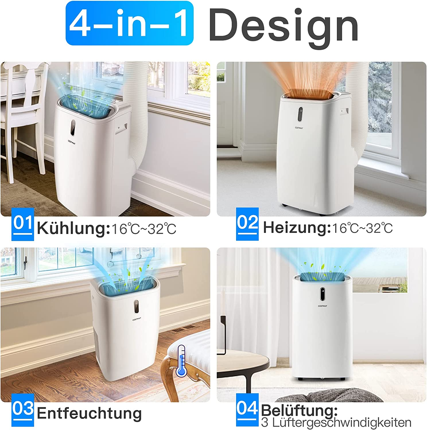 Vier Bilder, die einen weißen 4-in-1-Luftkühler in verschiedenen Modi zeigen: Kühlen, Heizen, Entfeuchten und Belüften.