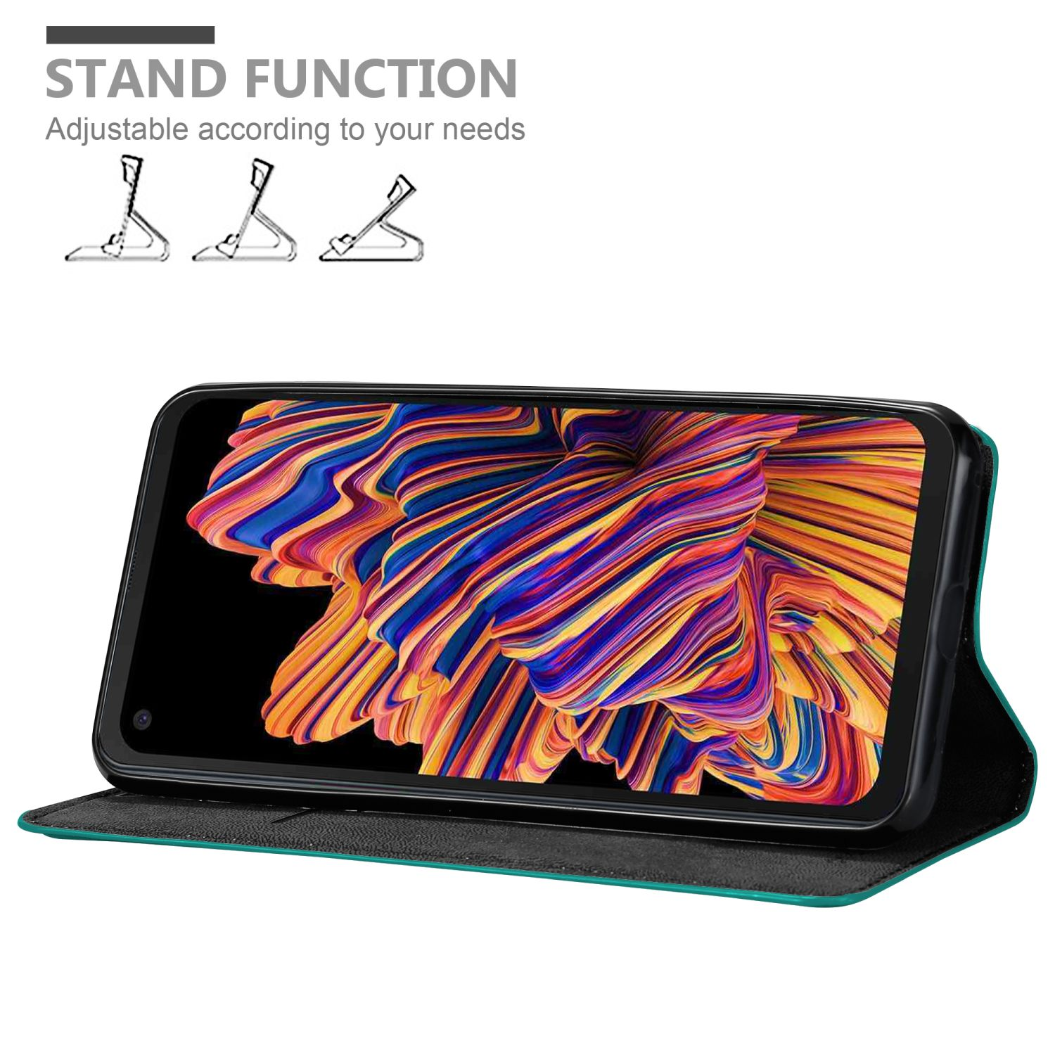 Telefono in custodia verde aperta, che mostra arte astratta colorata. Testo: FUNZIONE STAND, Regolabile.