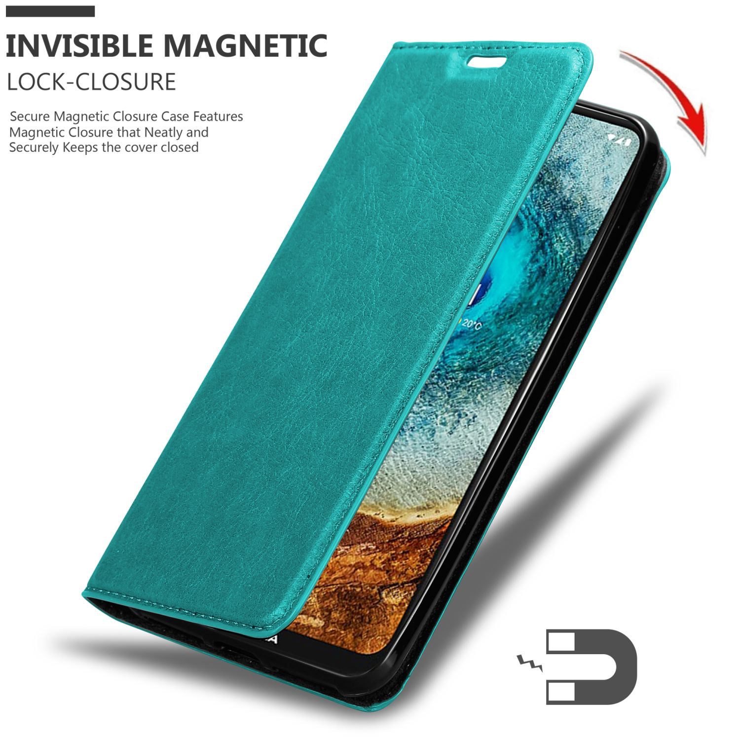 Türkisfarbene Handyhülle geöffnet, Telefon innen. Magnetverschluss und Magnetsymbol rechts.