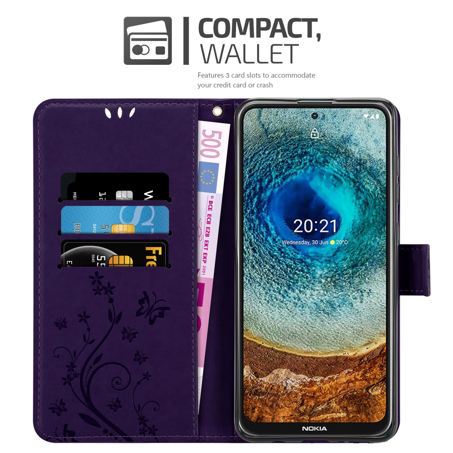 Étui de téléphone violet ouvert, montrant des cartes, de l'argent et un téléphone. Texte : COMPACT, PORTEFEUILLE.