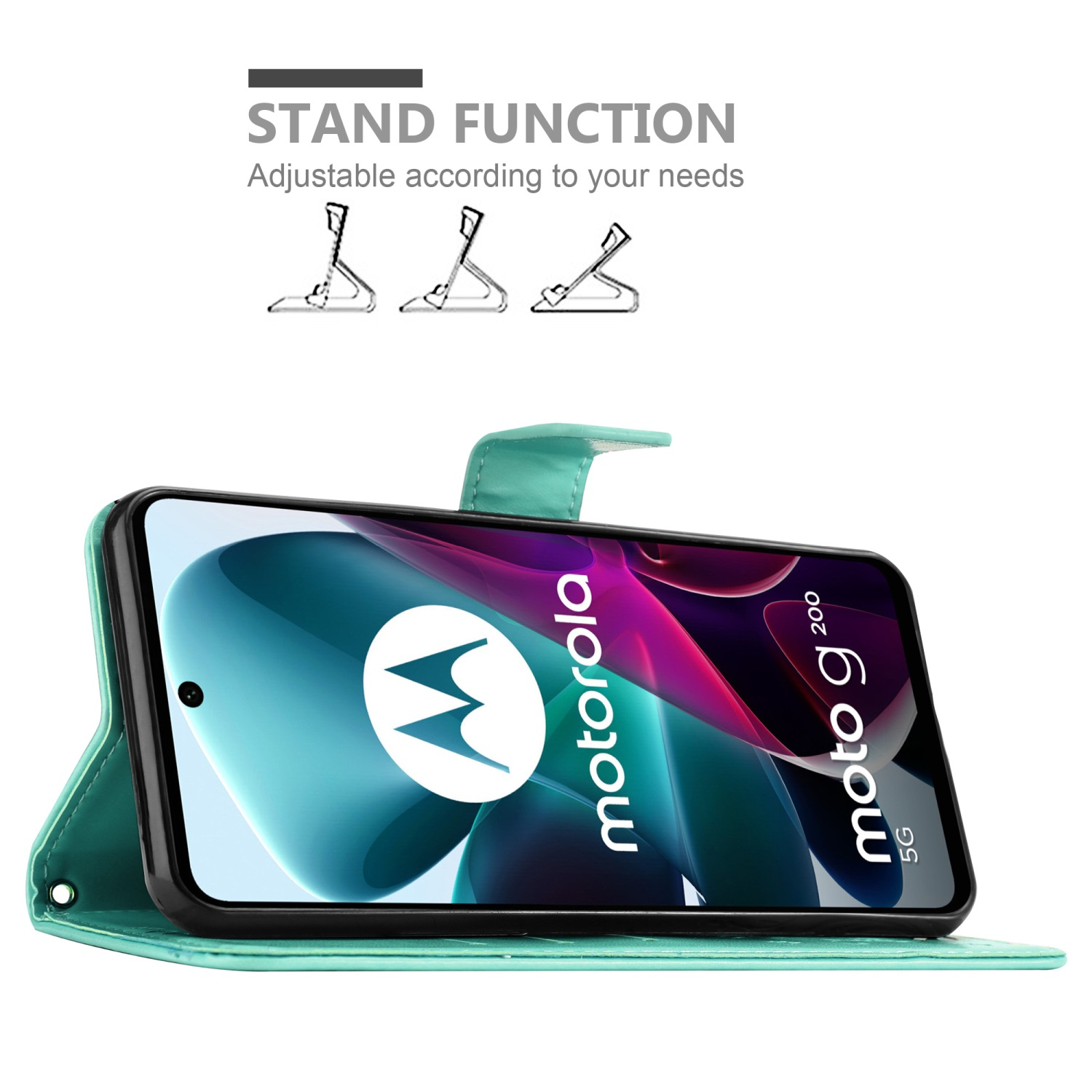 Custodia telefono aperta con telefono dentro. Testo e diagrammi funzione stand visibili.