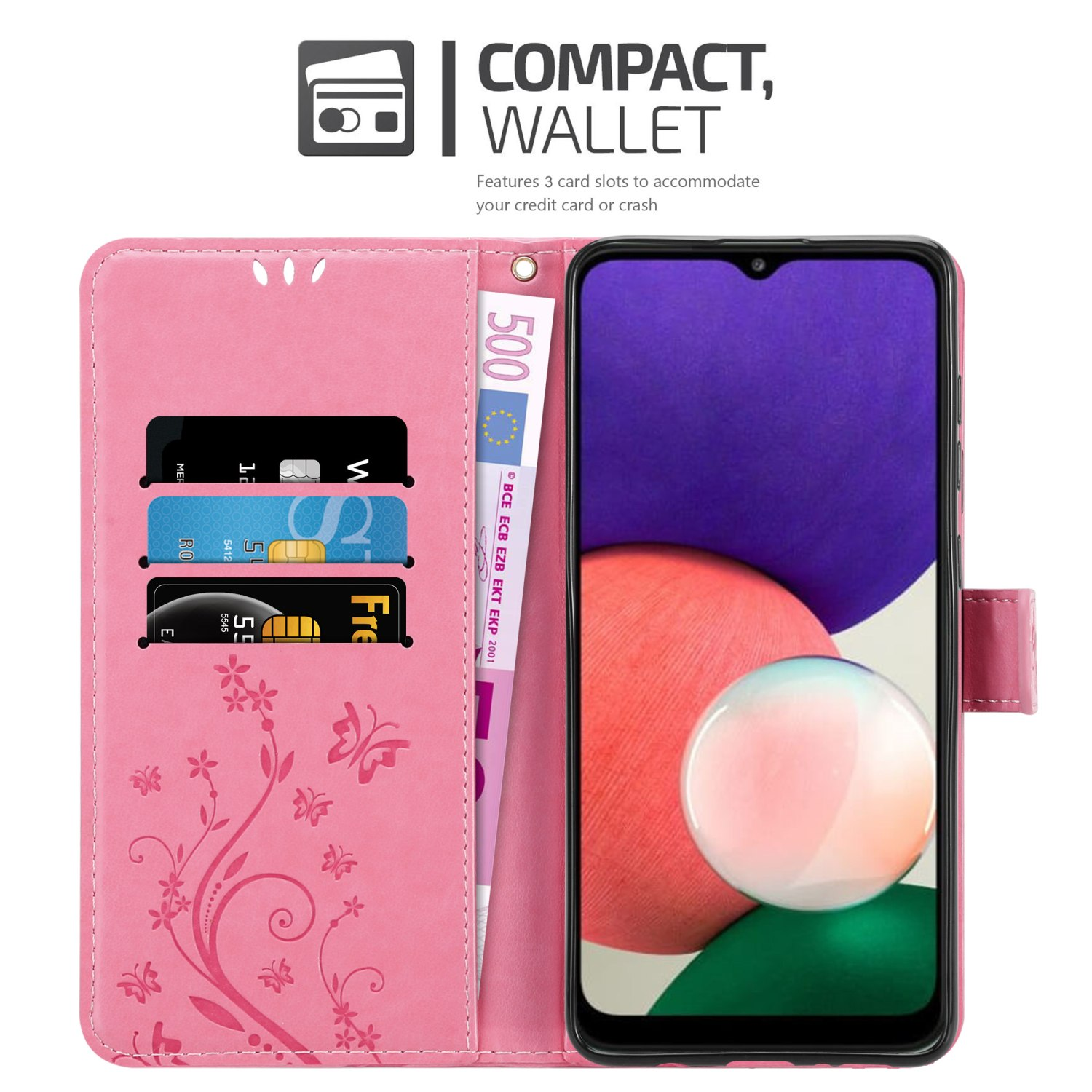 Custodia rosa per telefono, aperta. Carte e denaro sono visibili. Un telefono con schermo rosa e bianco è visibile.