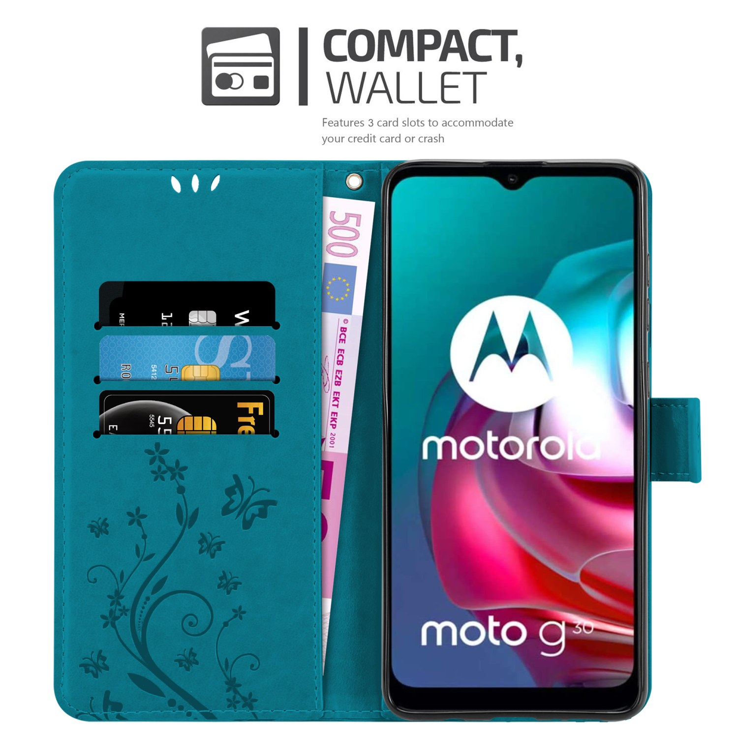 Custodia telefono turchese con carte, denaro e telefono con logo 'motorola'. Testo: 'COMPACT, WALLET'.
