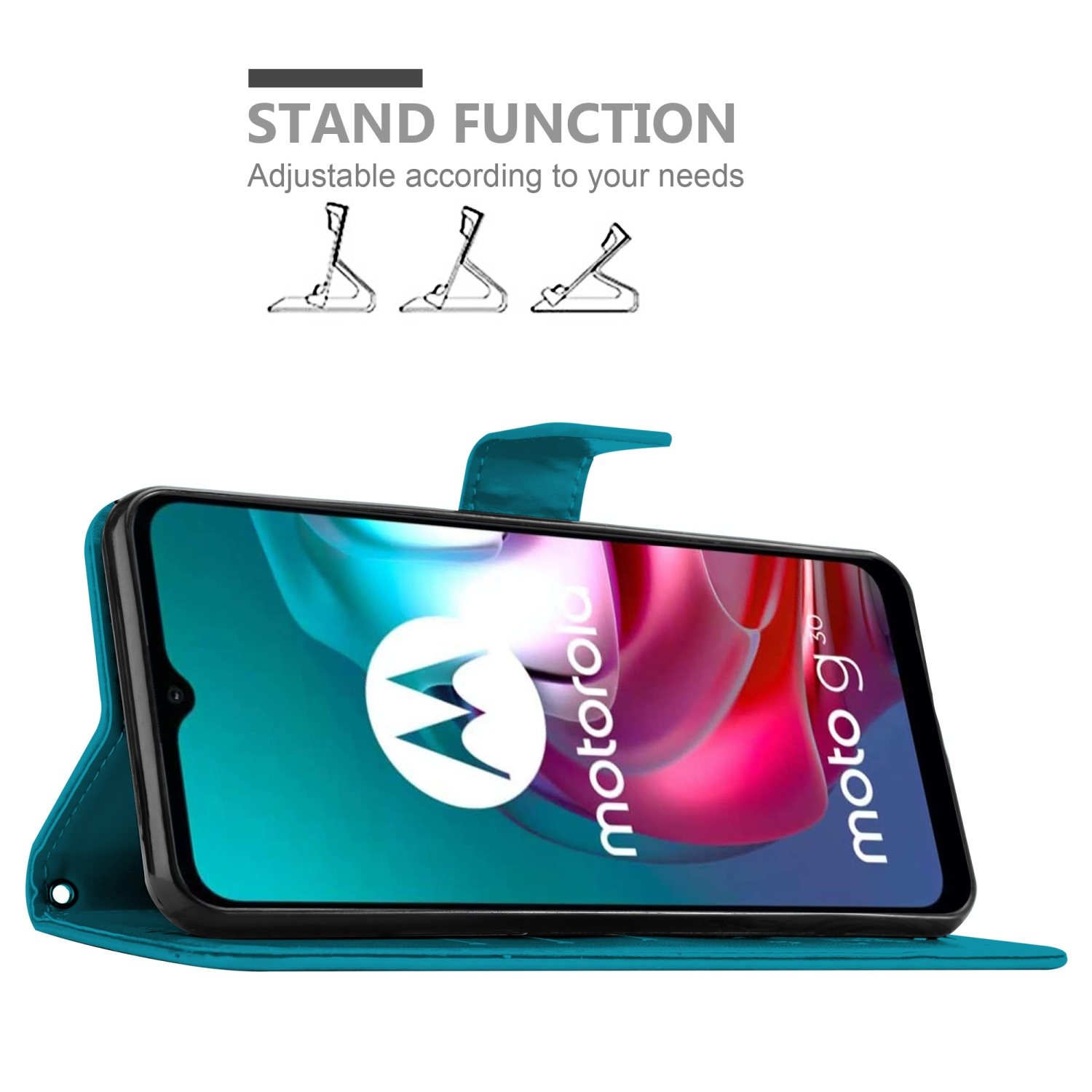 Custodia teal con telefono dentro; grafica della funzione stand sopra.