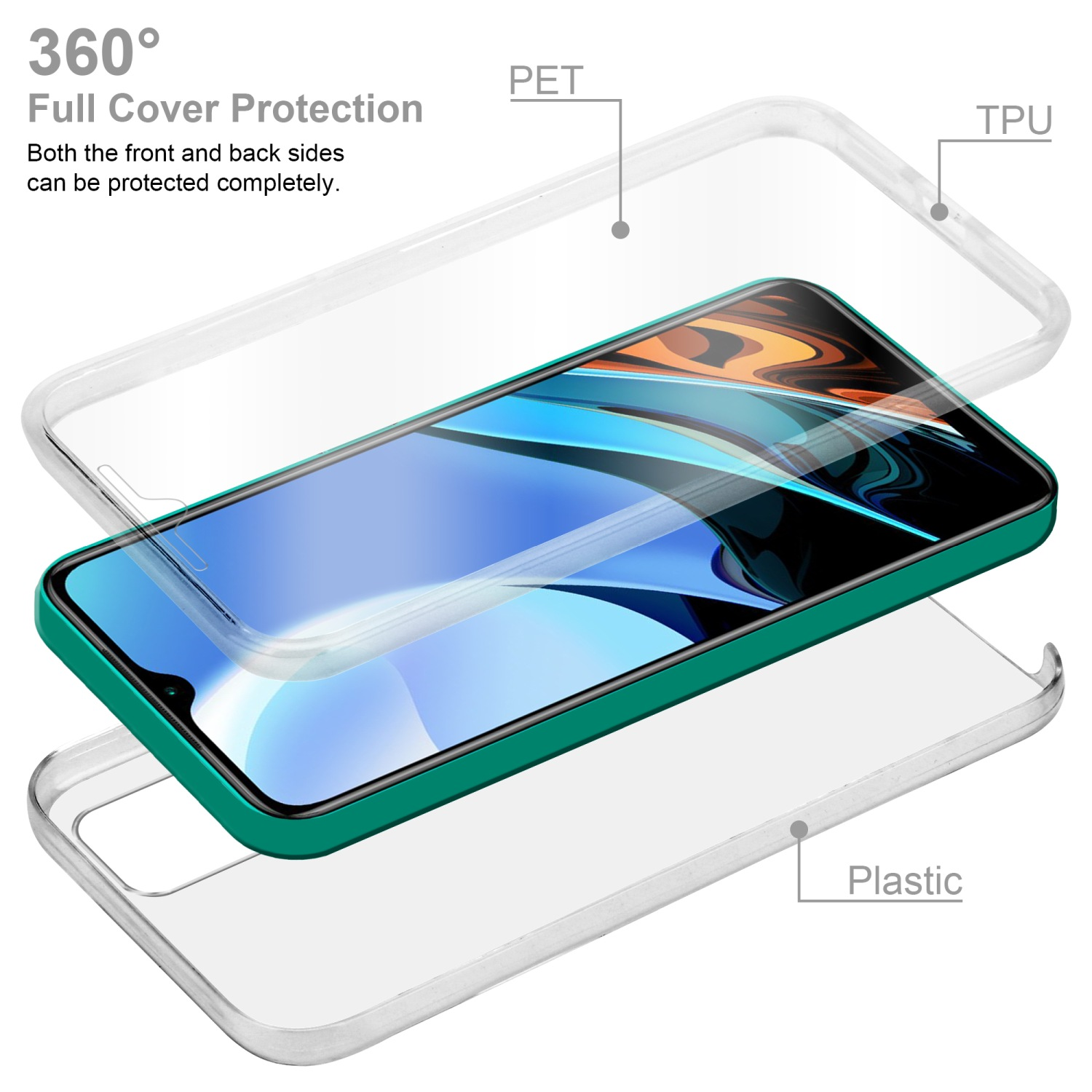 Custodia per telefono, composta da tre strati: PET, TPU e plastica. Testo: Protezione completa a 360°. È visibile un telefono verde.