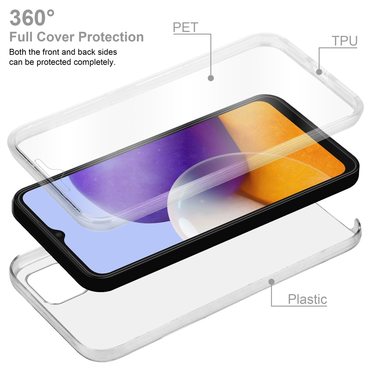 Case Samsung, Backcover, 360 CADORABO TRANSPARENT 5G, Hülle, Galaxy Grad A22 TPU