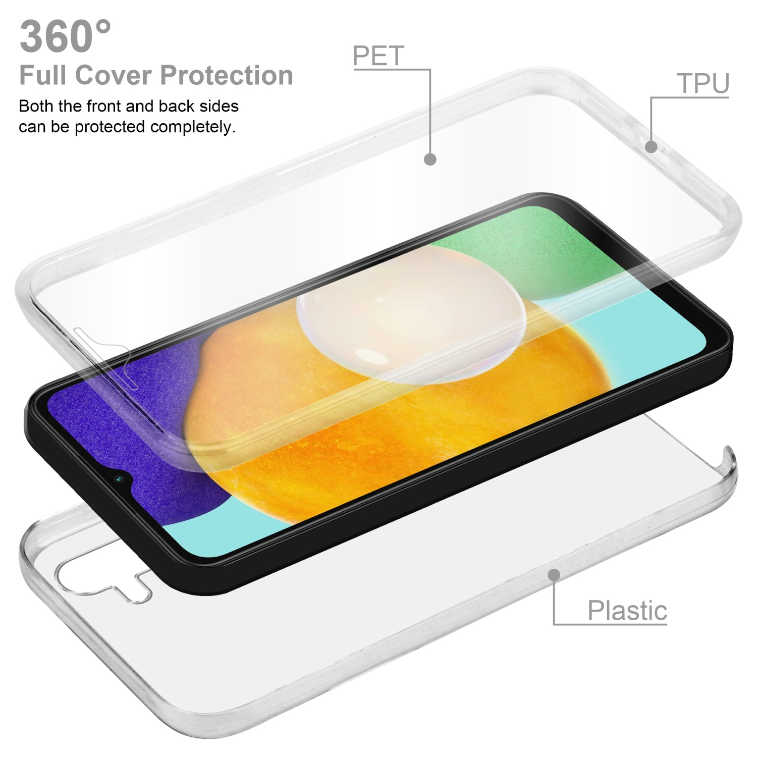 Klare Handyhüllen-Schichten. Ein Telefon wird zwischen klaren PET- und Kunststoffschichten platziert.
