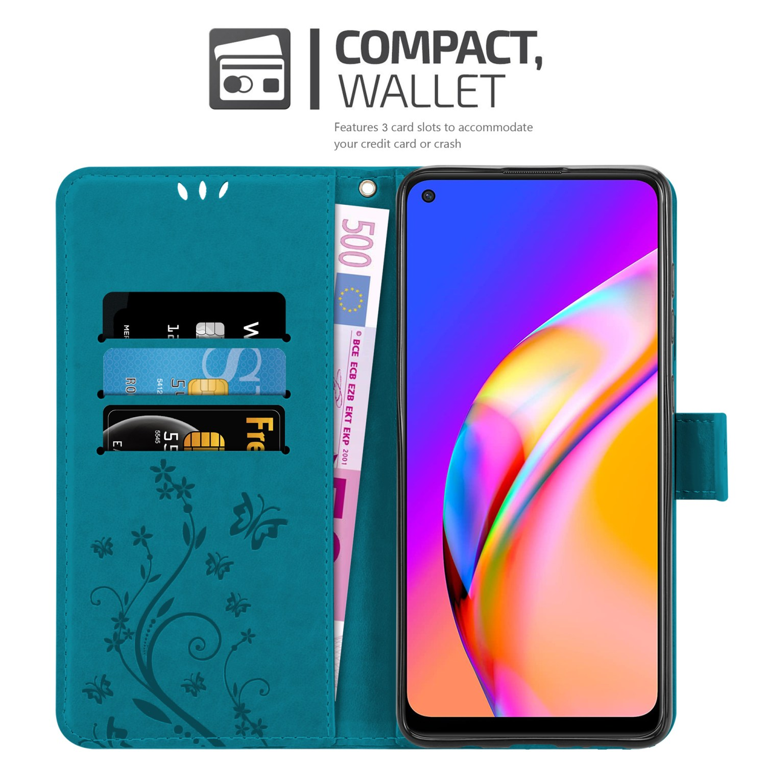 Custodia turchese aperta, che mostra telefono, fessure per carte e denaro. Testo 'Compact, Wallet'.