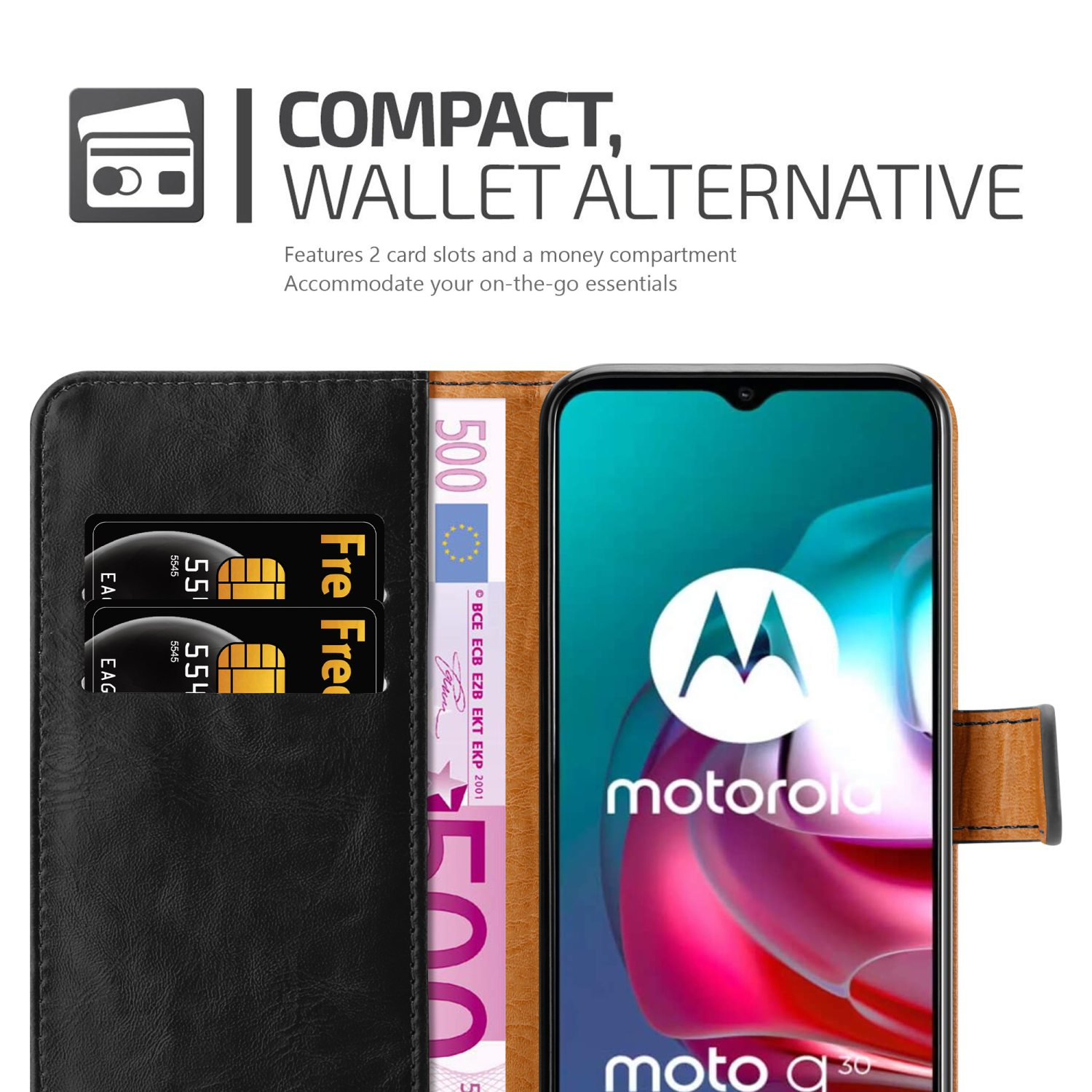 Custodia del telefono aperta che mostra telefono, schermo, carte di credito e denaro all'interno.