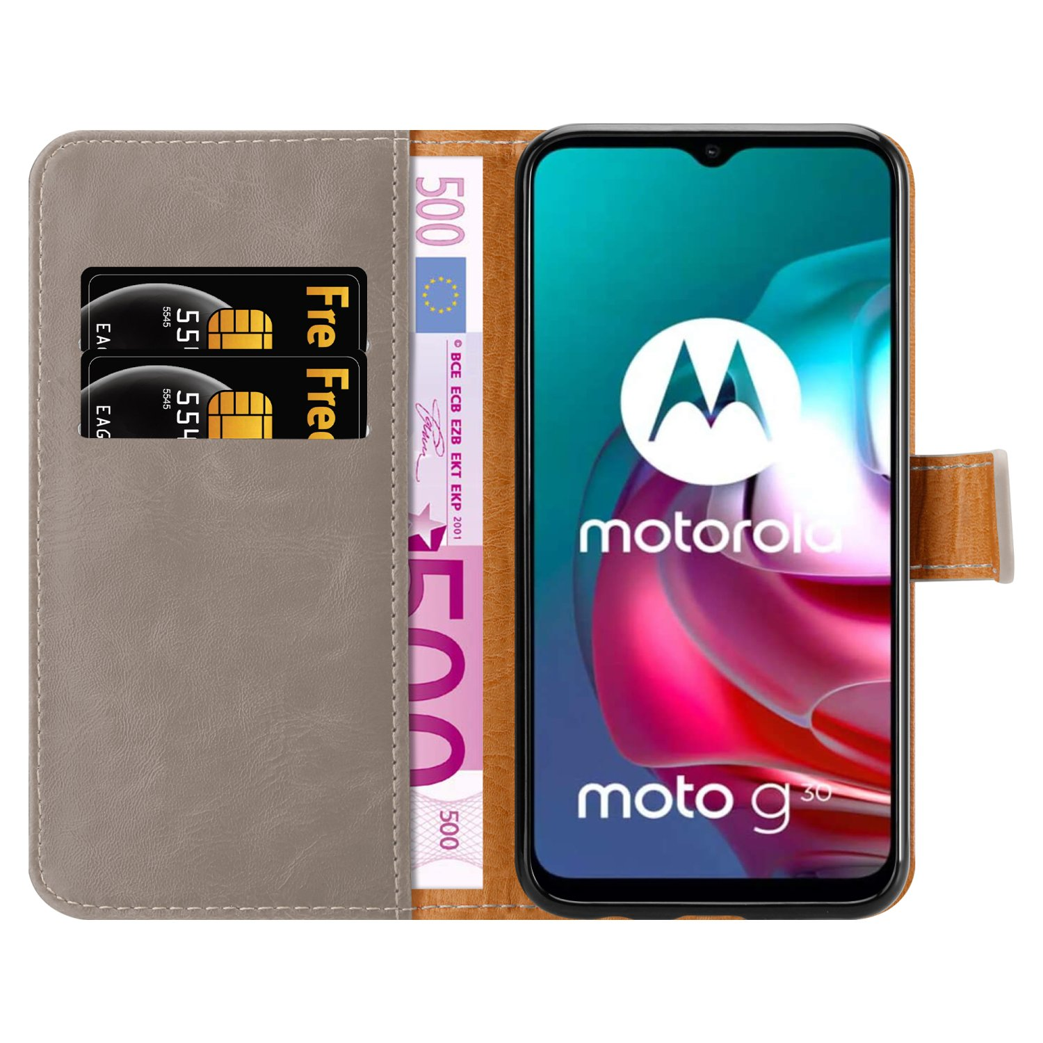 Una custodia per telefono con telefono, carte e banconota da 500 euro.