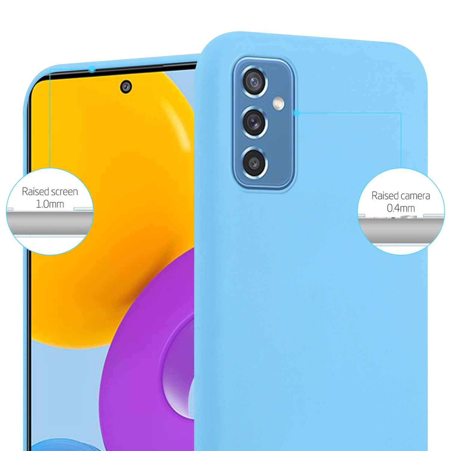 Una custodia per telefono azzurra con un telefono all'interno. Vengono mostrati i dettagli dello schermo e della fotocamera.