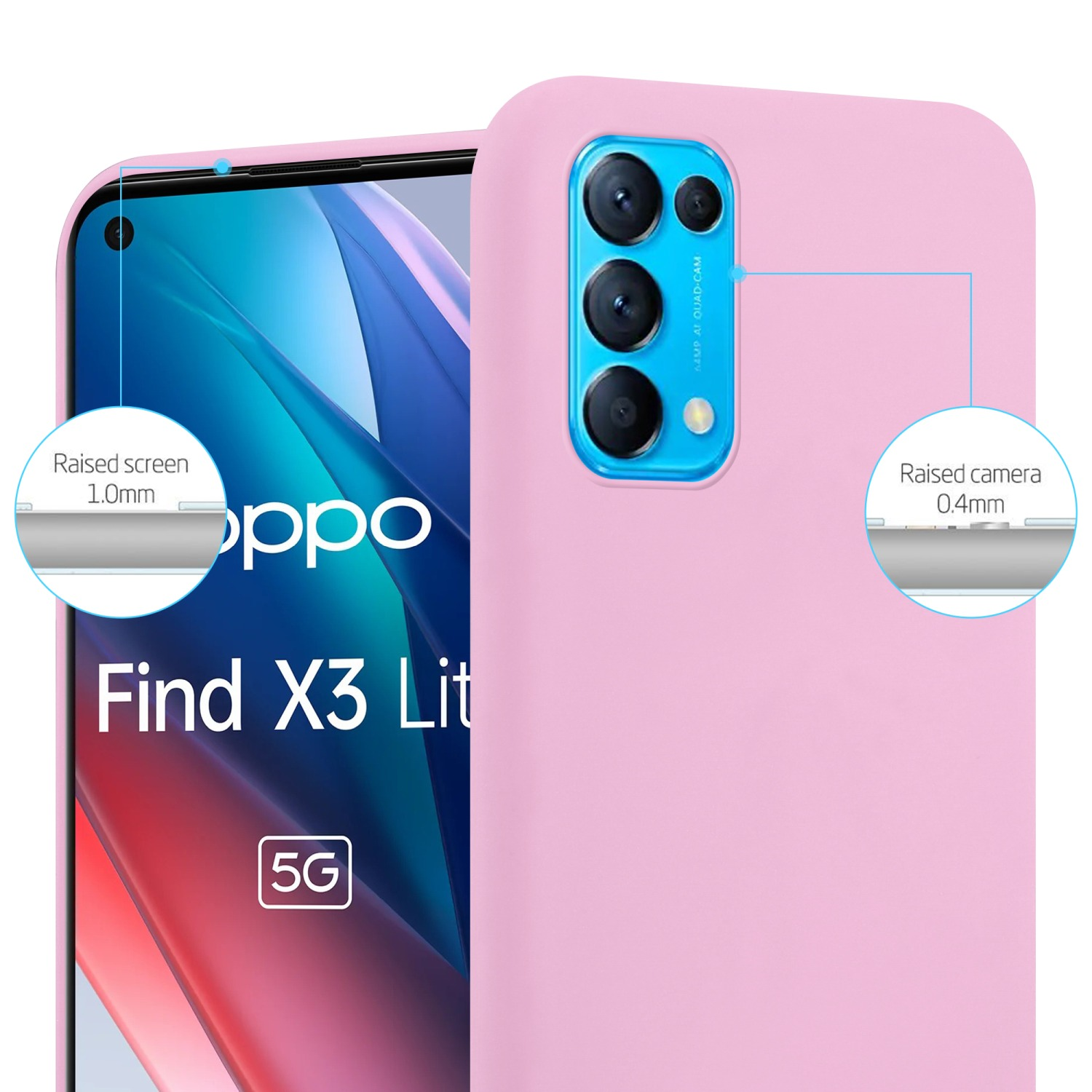 Custodia per telefono rosa con fotocamera. Il testo e i cerchi puntano alla fotocamera e allo schermo.