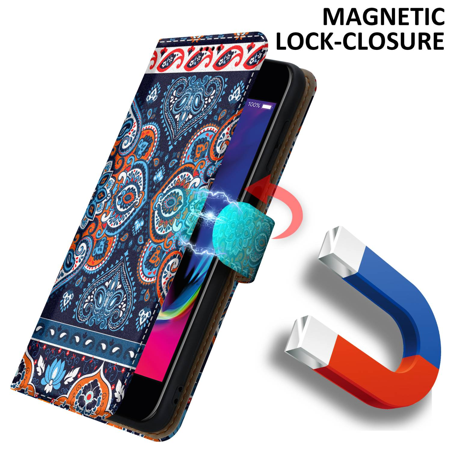 Custodia per telefono con design floreale, aperta, che mostra un telefono. Testo: Chiusura magnetica.
