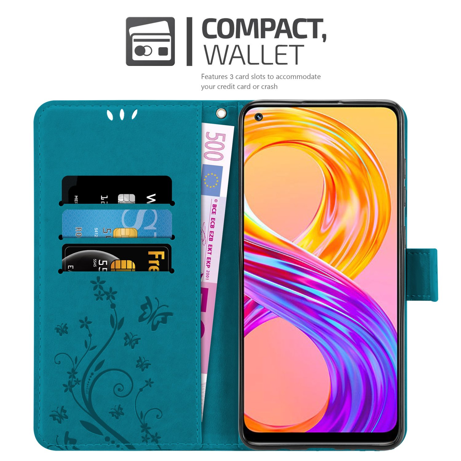 Custodia a portafoglio turchese con carte, contanti e telefono. Caratterizzata da design floreale e testo: Portafoglio compatto.