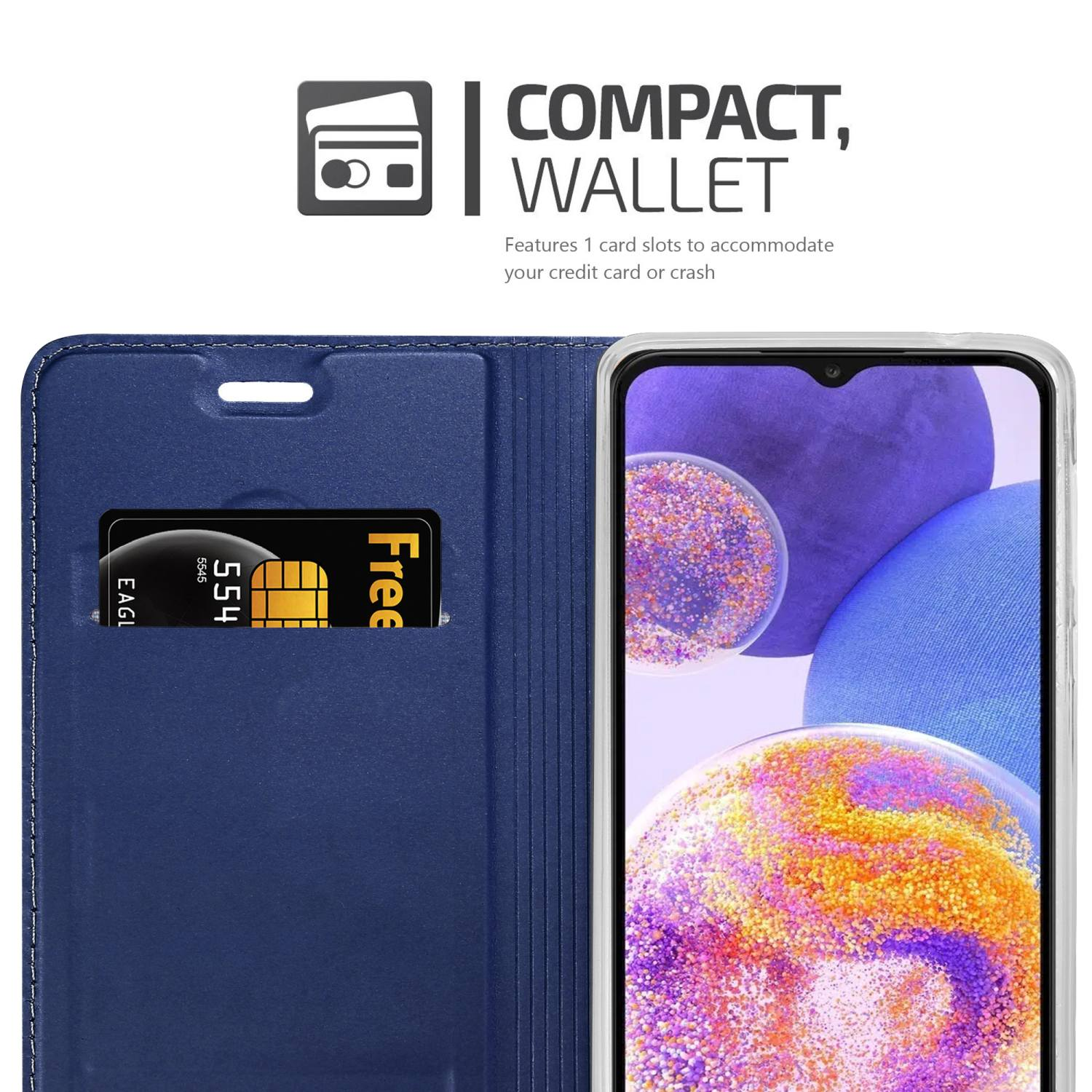 Custodia blu aperta, con fessura per carte e telefono. Carta di credito visibile.