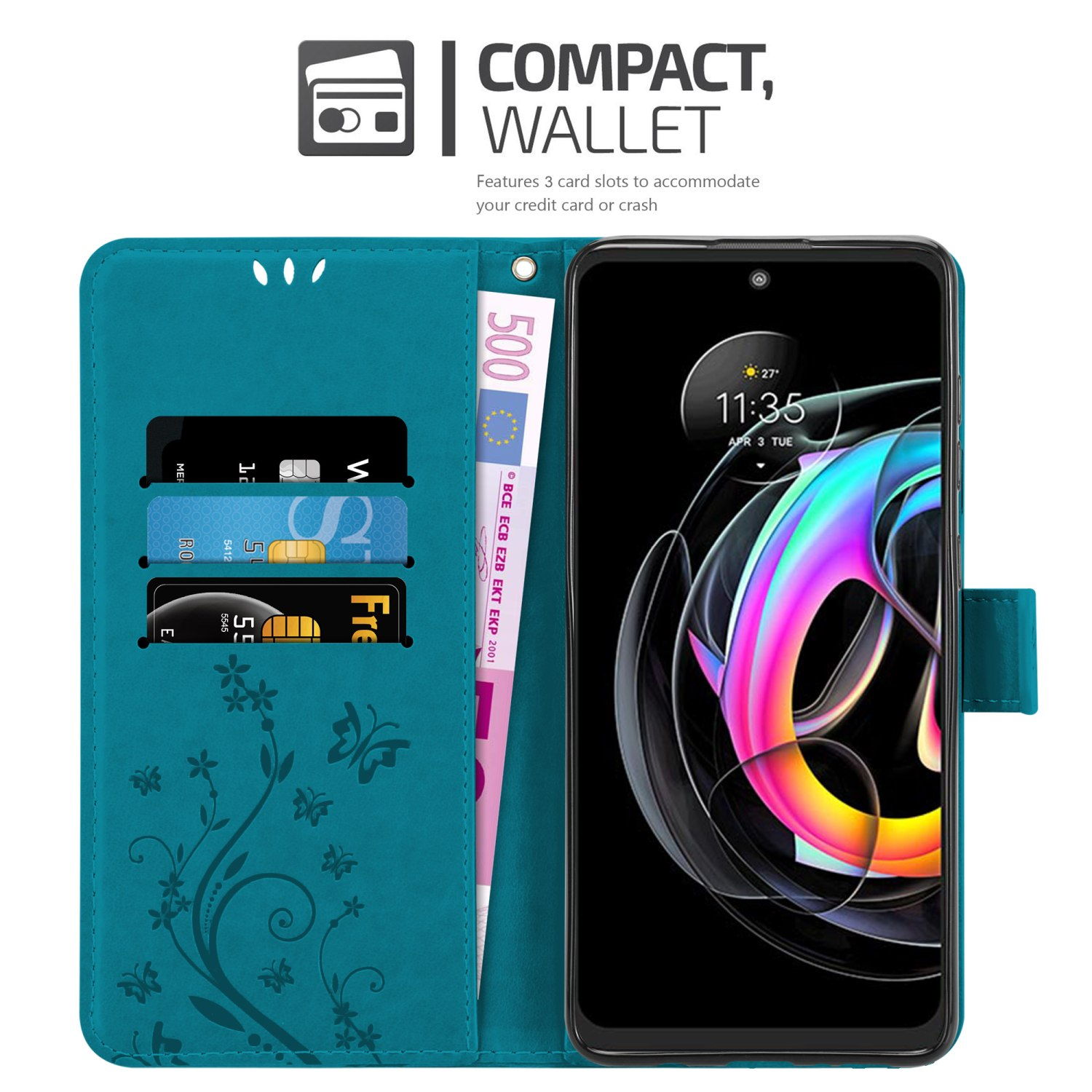 Custodia turchese aperta, mostra telefono, carte e denaro. Testo: Compact, Wallet.