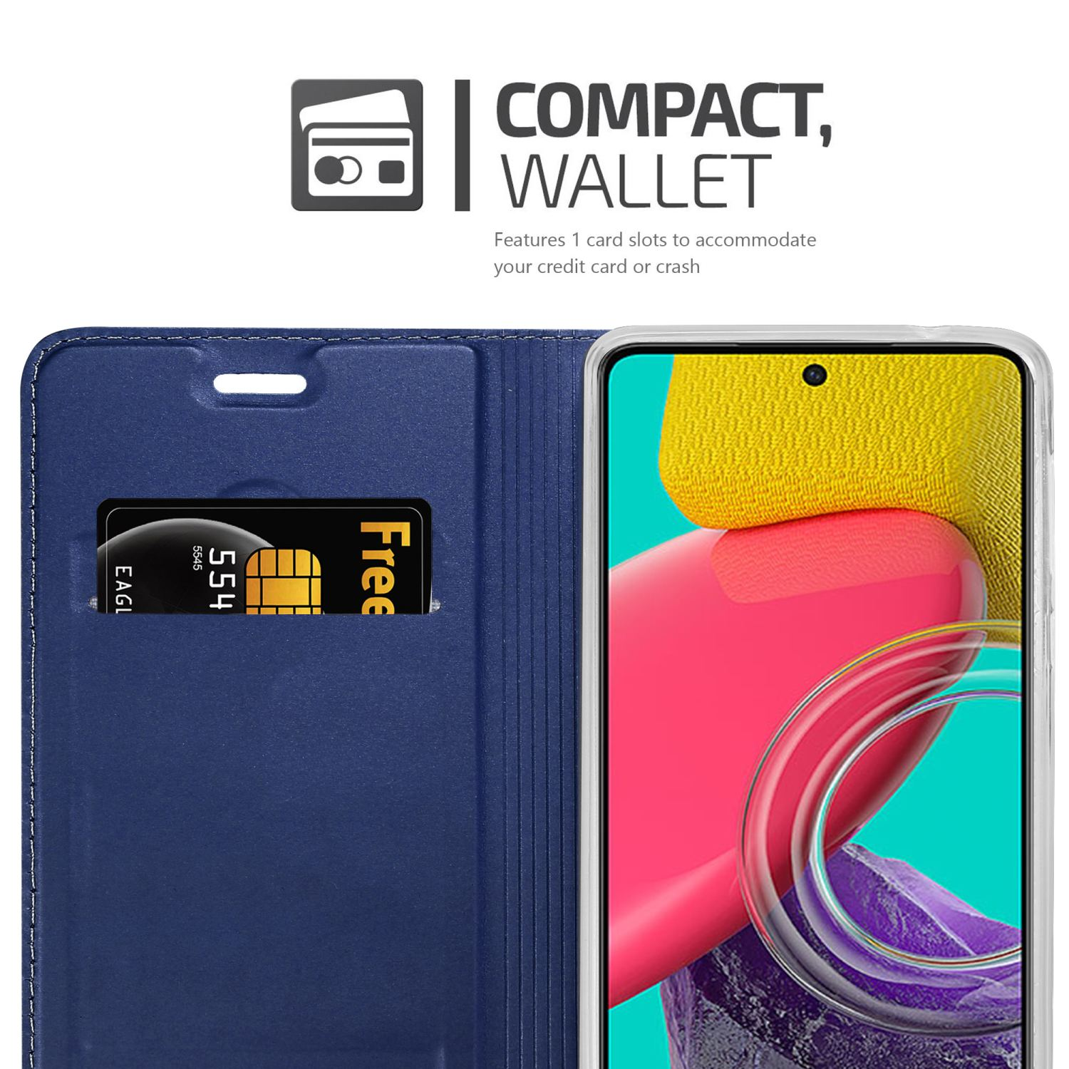 Custodia a portafoglio blu con telefono all'interno. Uno slot per schede. Testo: Compatto, Portafoglio. Telefono giallo e rosa.