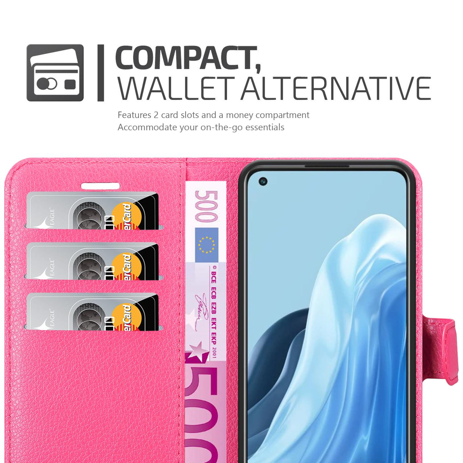 Custodia per telefono con carte e denaro. Testo: 'Compact, Wallet Alternative'.