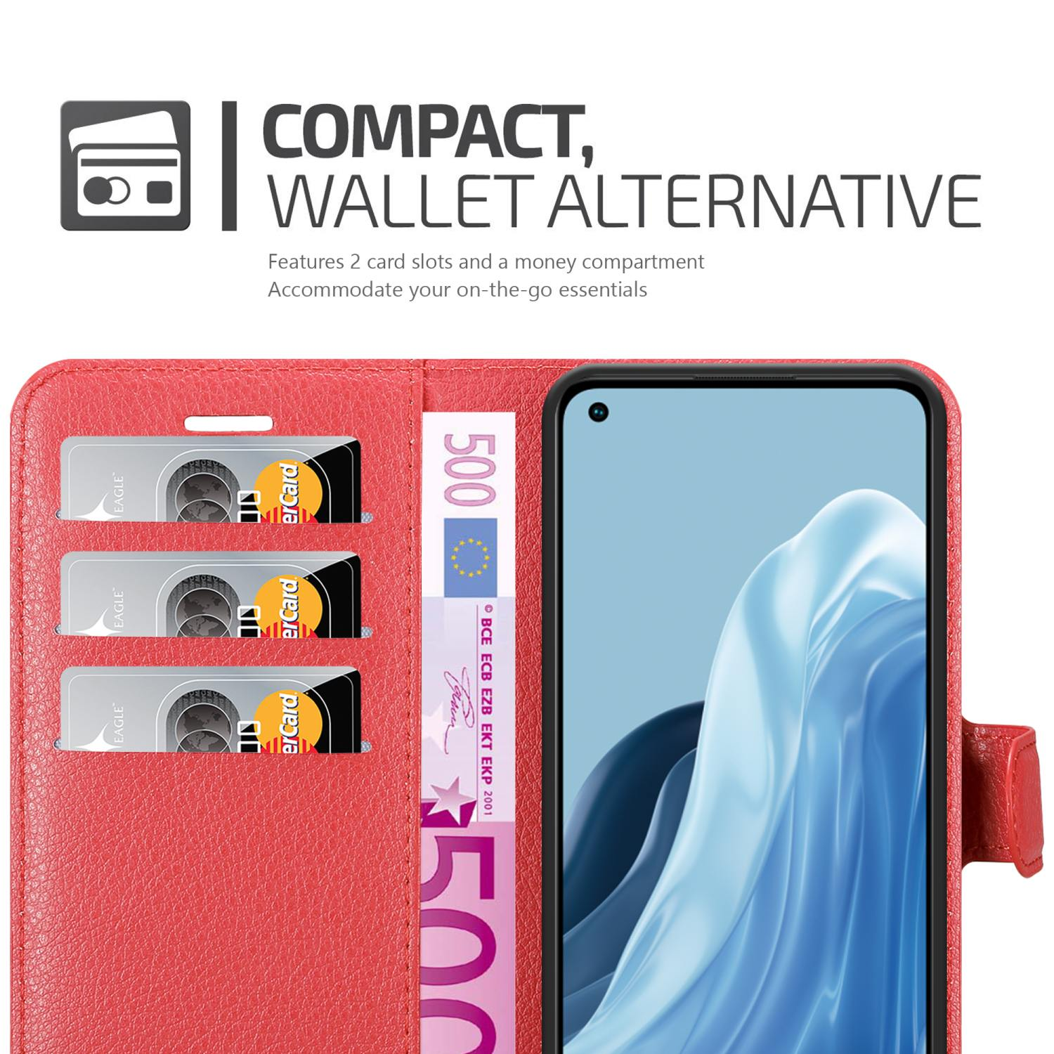 Custodia per telefono rossa aperta. Carte e denaro sono visibili. Testo: Compatto, alternativa al portafoglio.