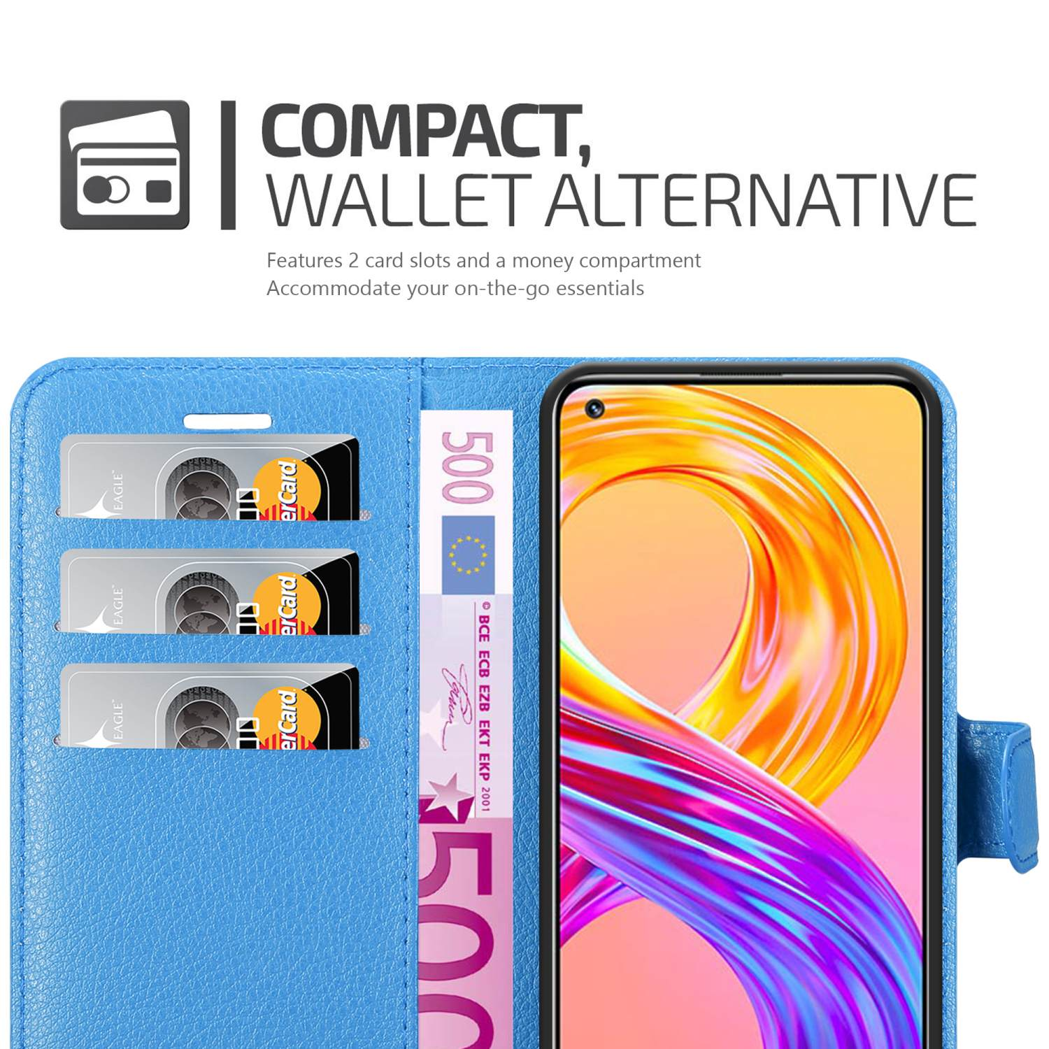 Custodia a portafoglio blu con carte e denaro, e un telefono all'interno. Testo: Compatto, Alternativa al portafoglio.