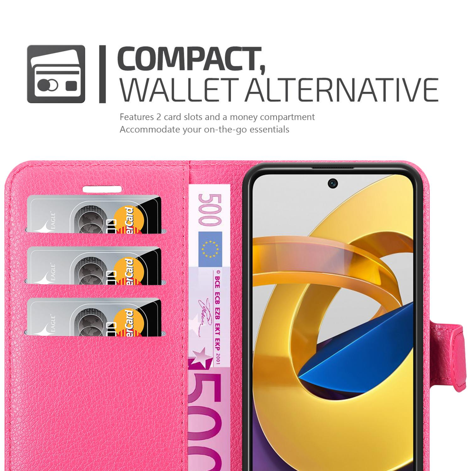Custodia per telefono rosa con scomparti per carte, una banconota da 500 euro e un telefono, con un'alternativa di portafoglio compatta.