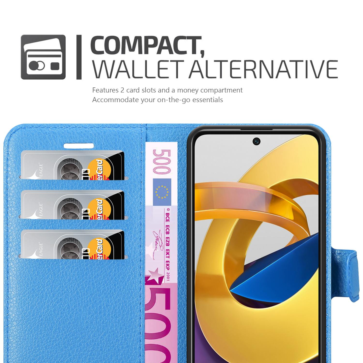 Custodia per telefono blu con carte e denaro. Testo: Alternativa al portafoglio compatto. Telefono con fotocamera.