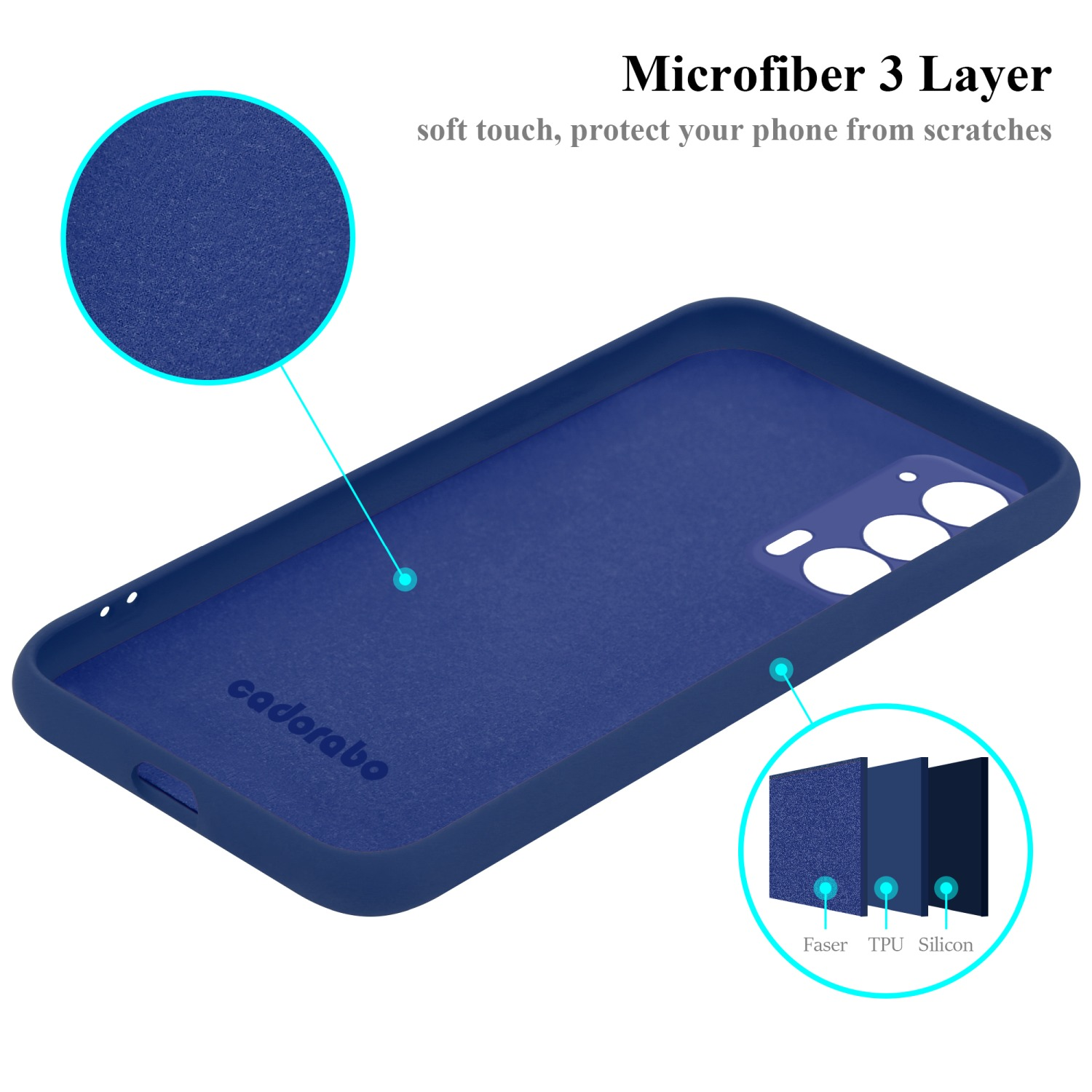 Una custodia per telefono blu con uno strato in microfibra. I diagrammi mostrano gli strati della custodia.