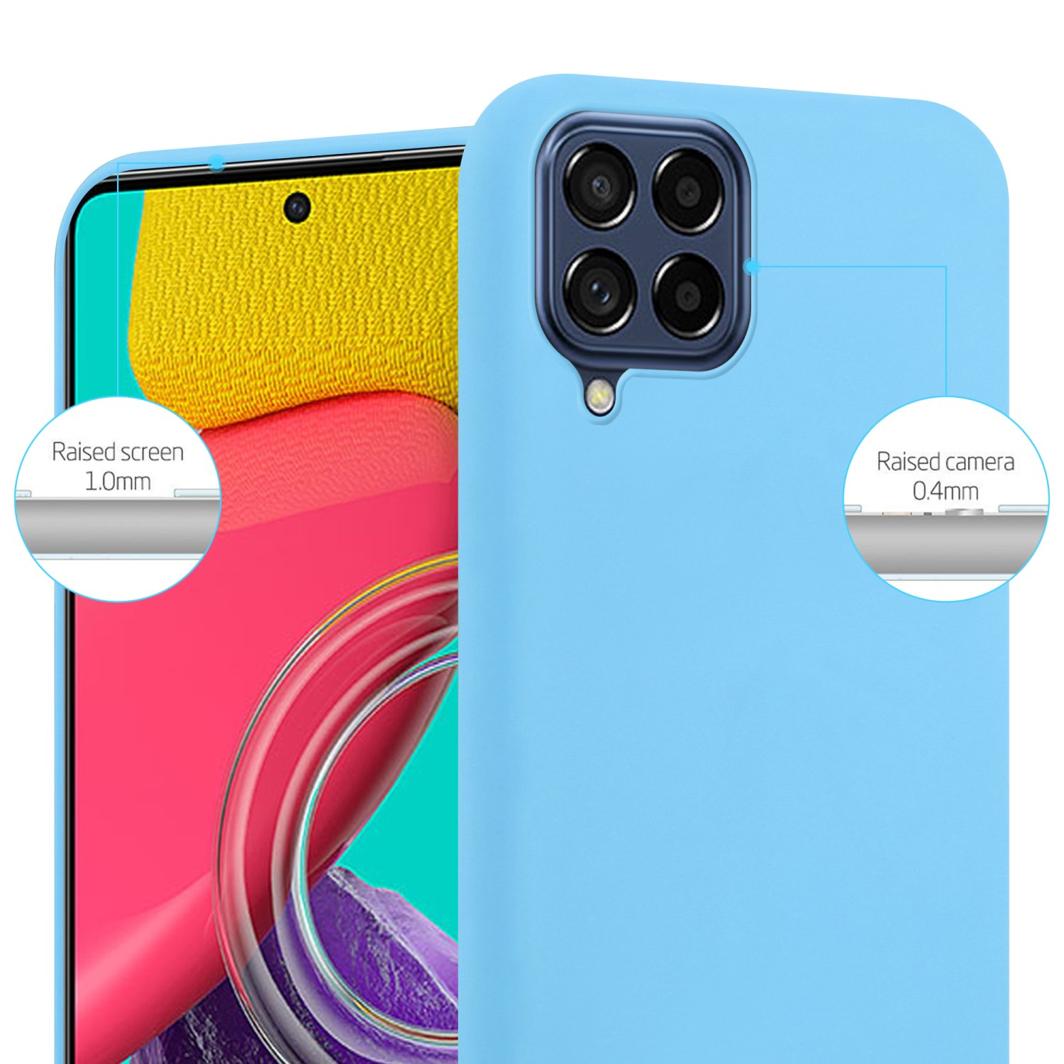 Custodia per telefono blu, schermo e fotocamera rialzati. Il testo mostra le dimensioni dello schermo e della fotocamera rialzati.
