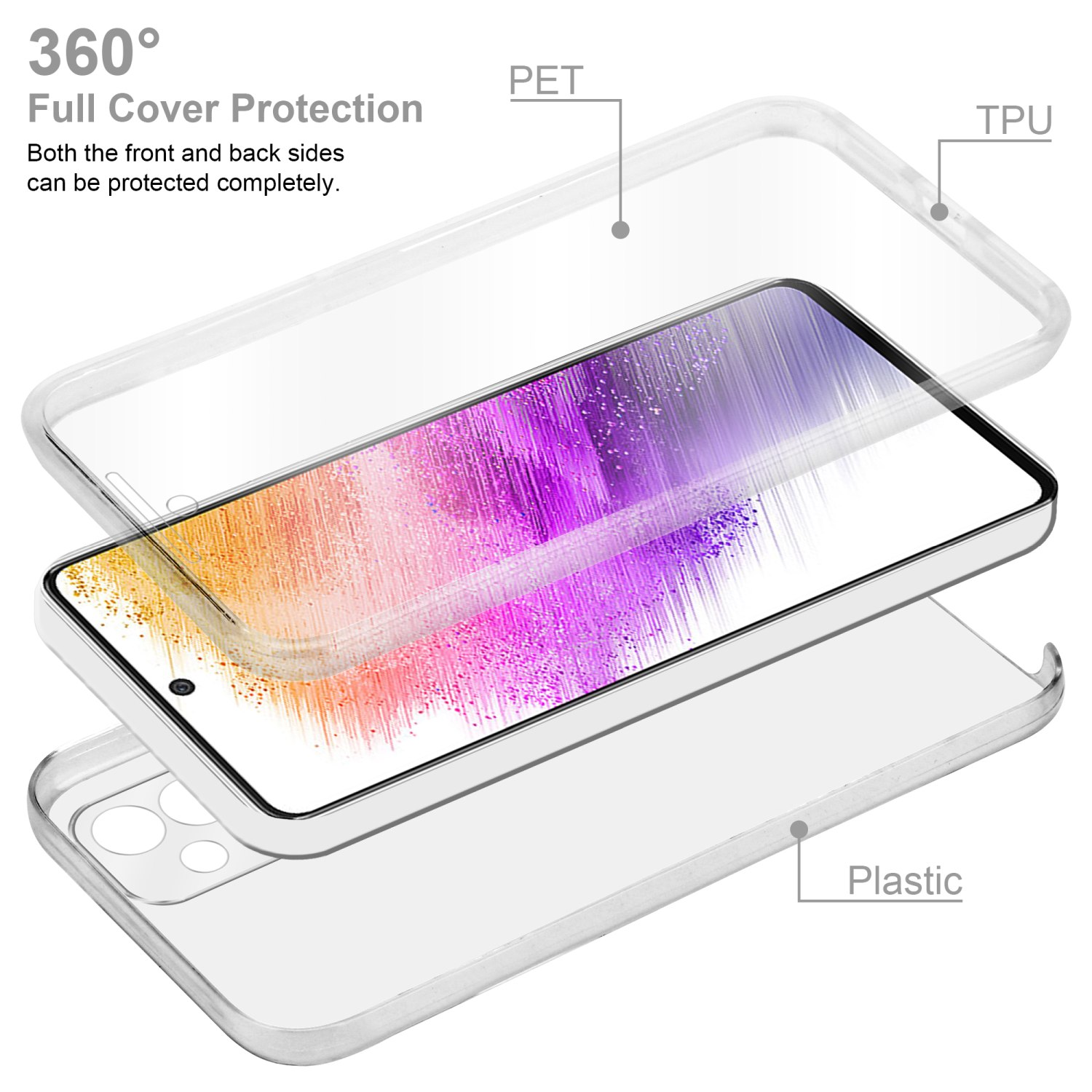 Telefono in custodia trasparente, composto da strati PET, TPU e plastica. Testo: 360° Full Cover Protection.