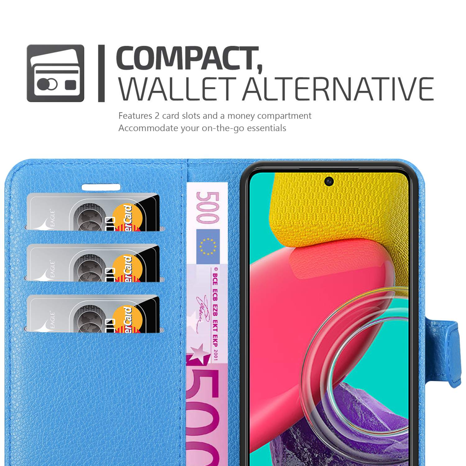 Blaue Handy-Geldbörse mit Kartenfächern, einem 500-Euro-Schein, einem Telefon und dem Text 'COMPACT, WALLET ALTERNATIVE'.
