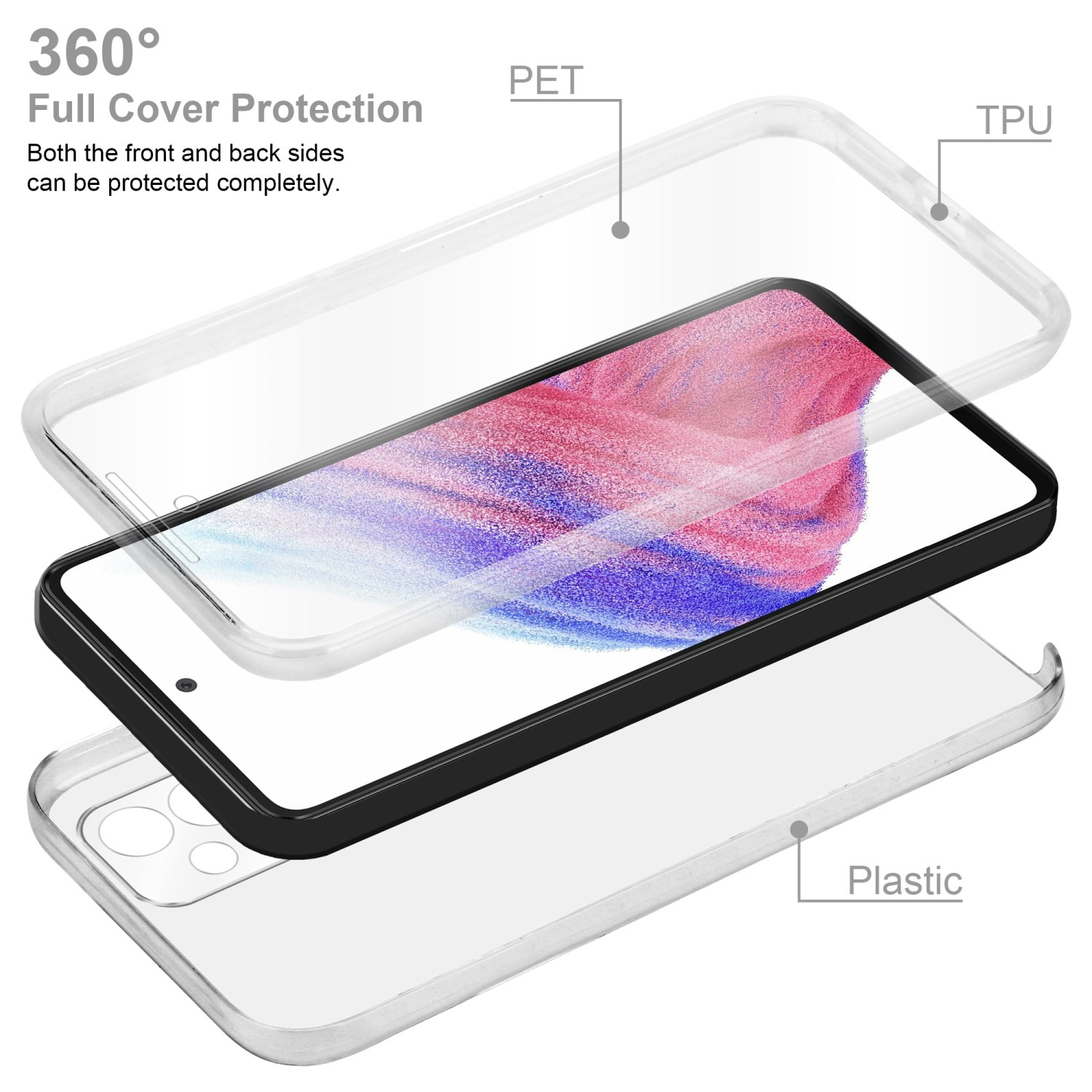 Transparente Handyhülle, Einzelteile mit Etiketten: PET, TPU und Kunststoff. Telefon innen.