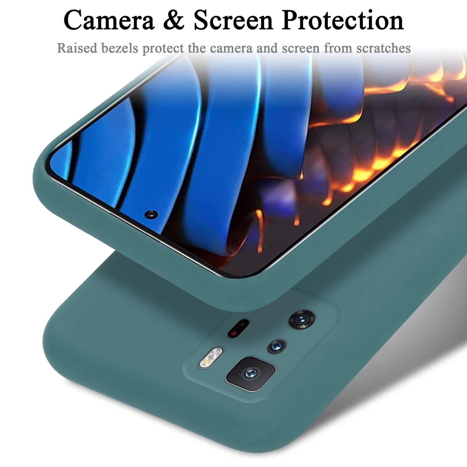 Türkisfarbene Handyhülle mit Bildschirm, Kamera sichtbar. Text: 'Camera & Screen Protection'.