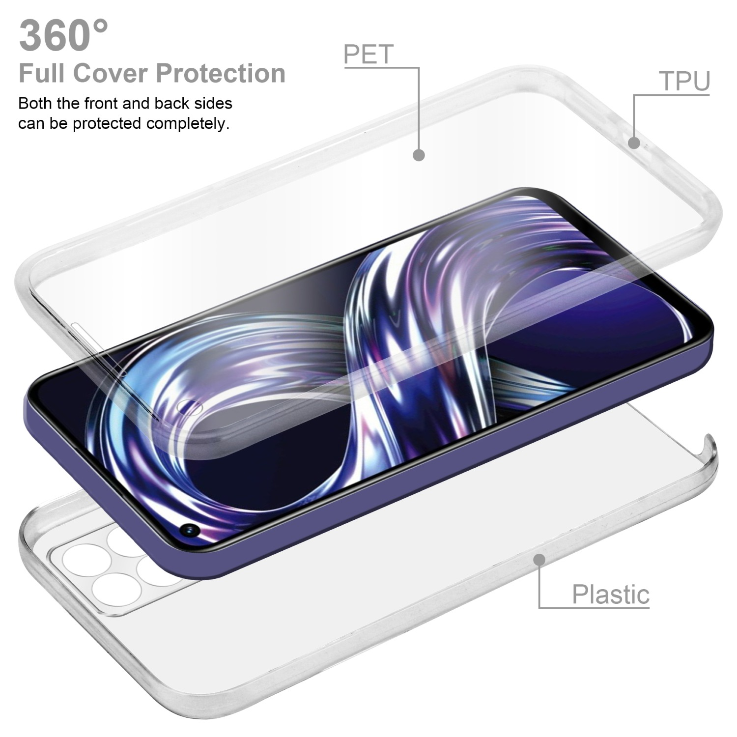 Diagramma che mostra il telefono con una custodia, costruita con PET, TPU e plastica.