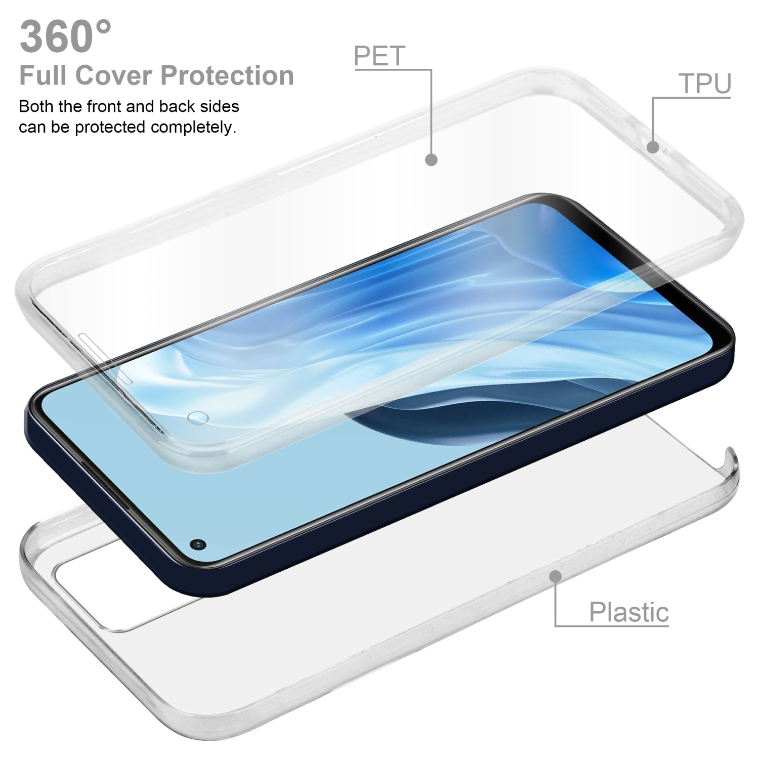 Transparente Handyhülle mit PET- und TPU-Schichten. Das Telefon ist blau. Weißer Hintergrund.