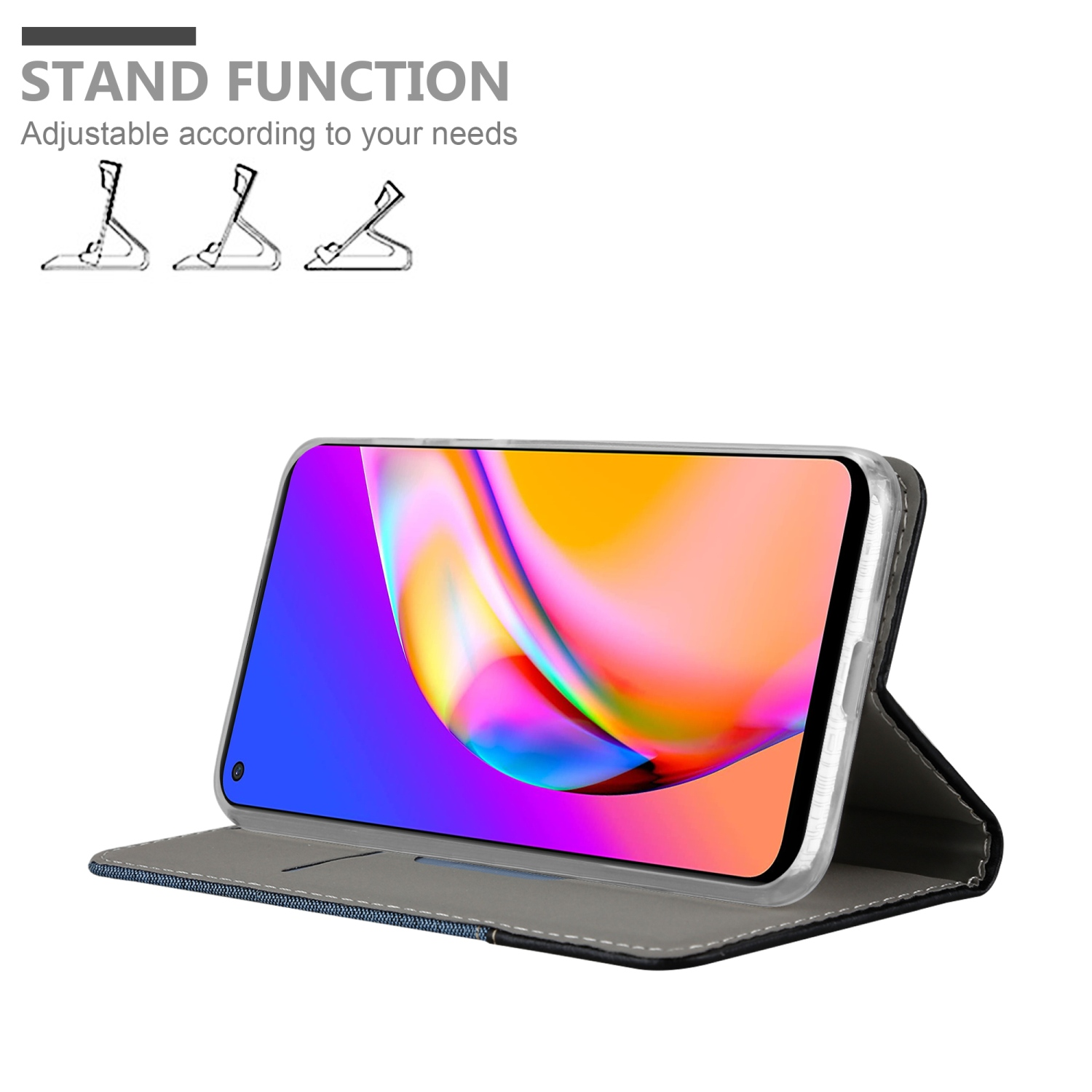 Custodia per telefono con funzione stand, con un telefono all'interno. Ci sono tre opzioni di supporto.