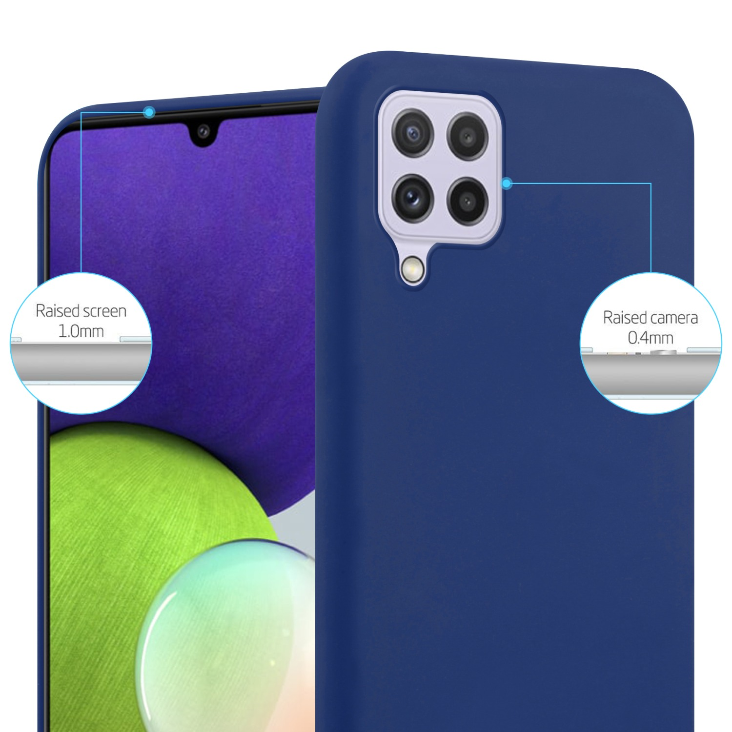 Una custodia per telefono blu scuro. Testo: Schermo e fotocamera rialzati.