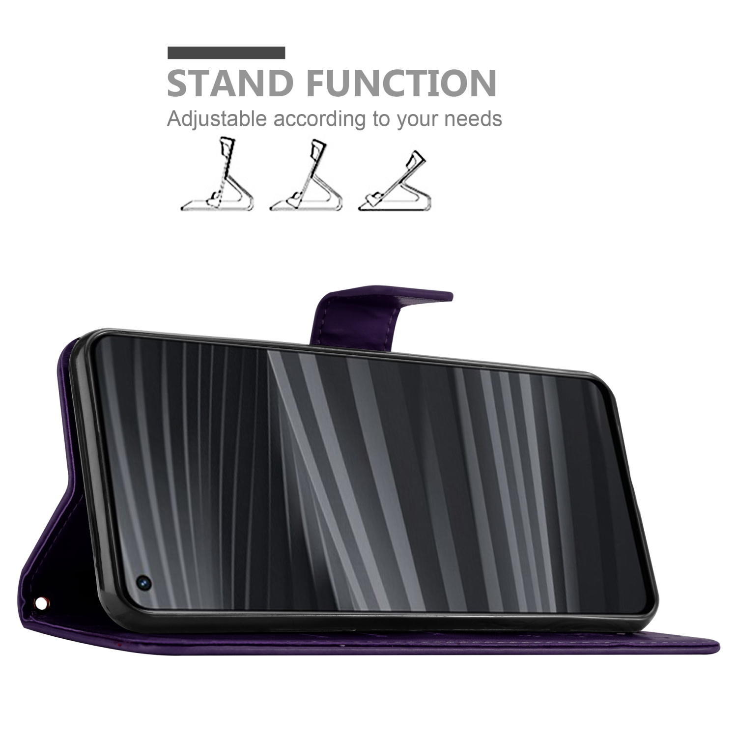 Custodia per telefono viola, aperta, che mostra lo schermo del telefono. Grafici mostrano la funzione stand con posizioni.