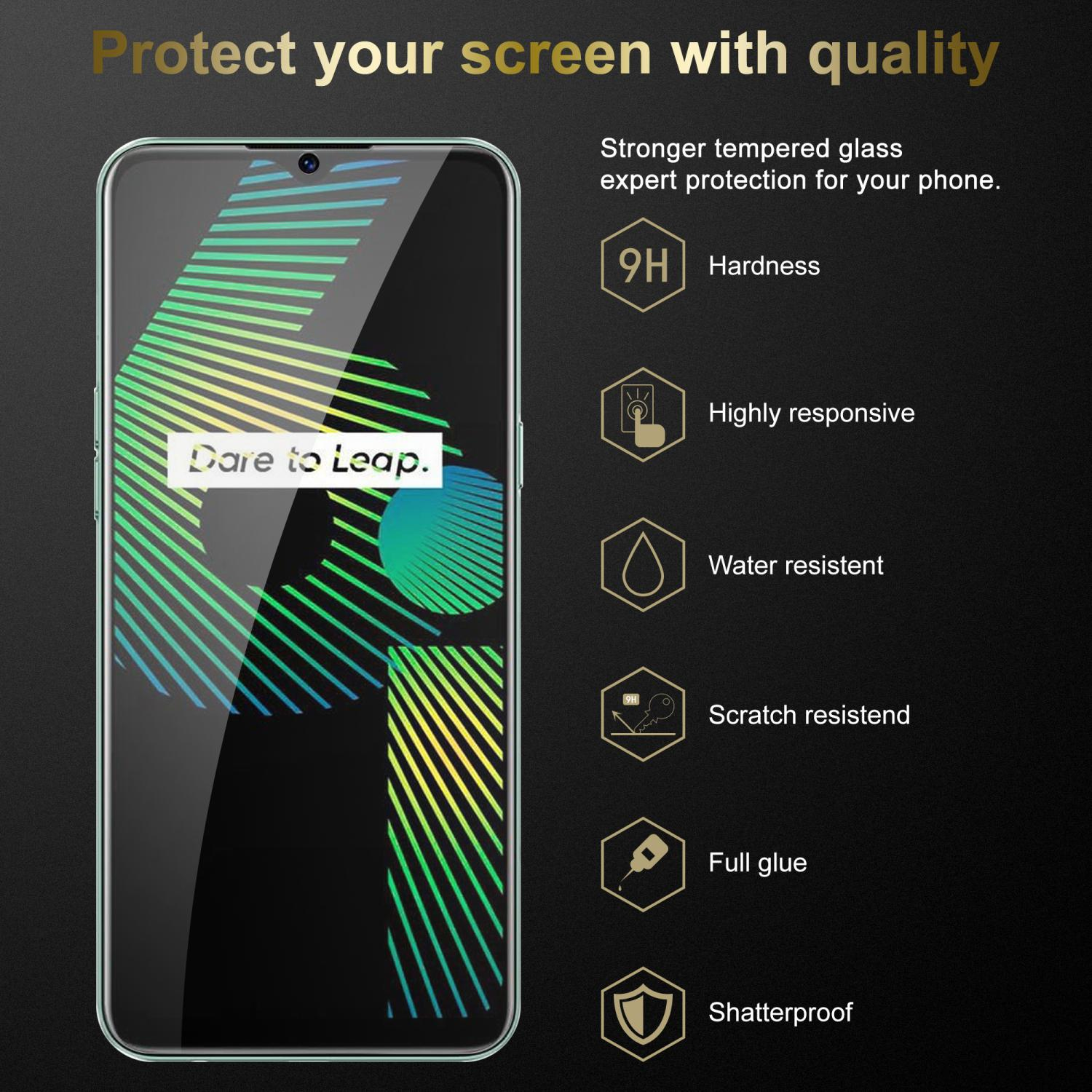 Uno schermo del telefono con testo e icone, circondato da una protezione per lo schermo. Presenta caratteristiche come durezza e resistenza all'acqua.