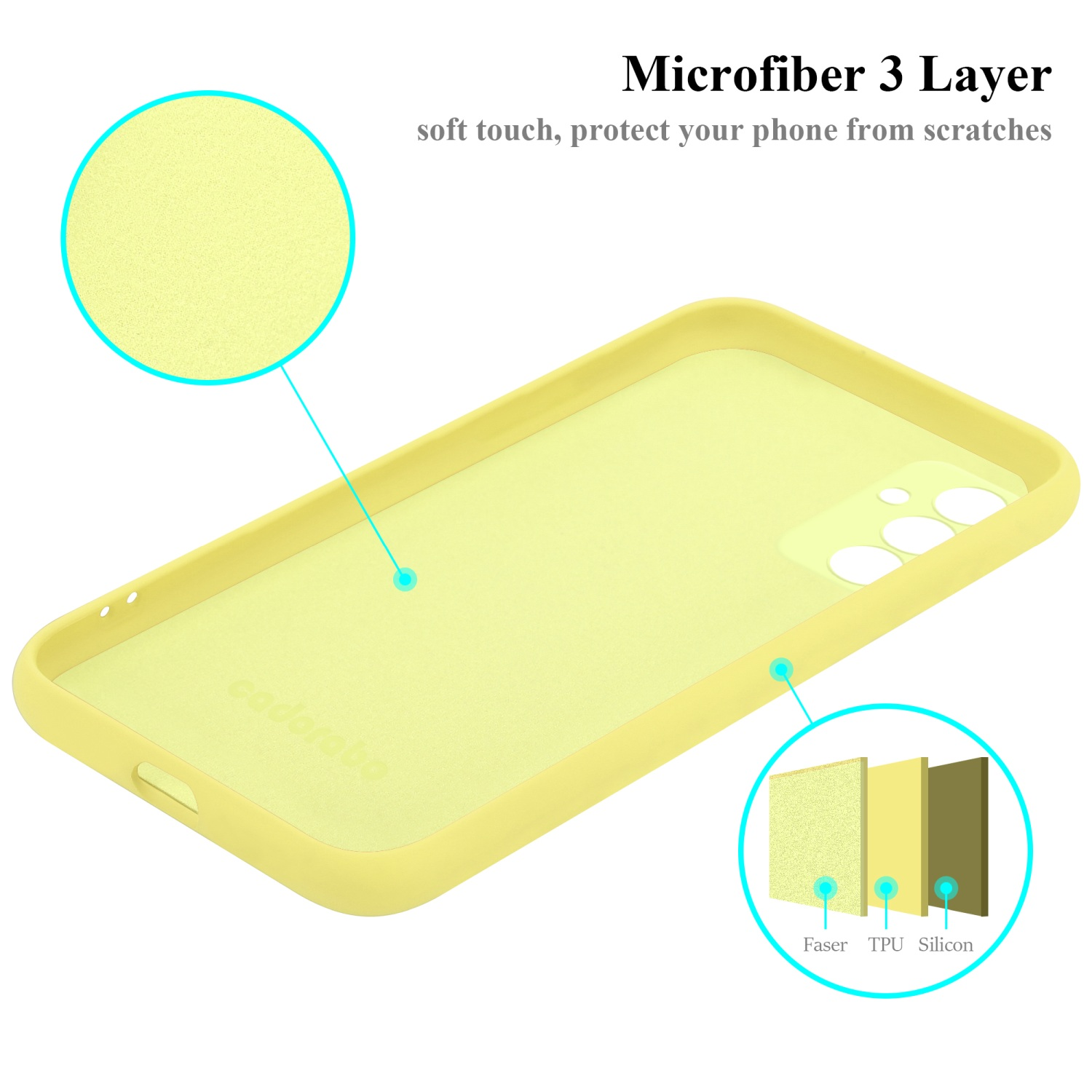 Una custodia gialla con diagramma a strati: Fibra, TPU e Silicone.