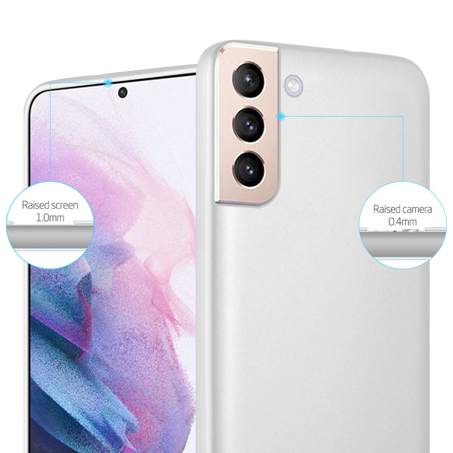 Una custodia per telefono bianca, con lo schermo e la fotocamera evidenziati. I testi indicano schermo e fotocamera rialzati.