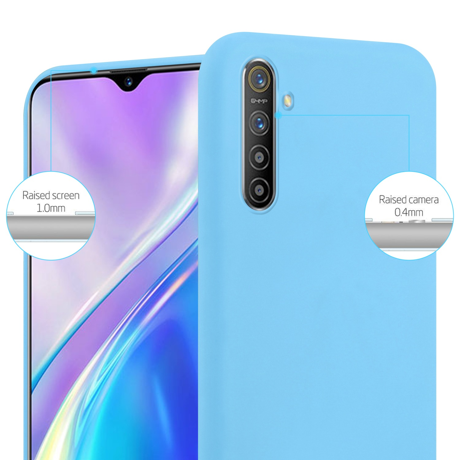 Telefono azzurro e una custodia. Testo: Schermo rialzato 1,0 mm e Fotocamera rialzata 0,4 mm.