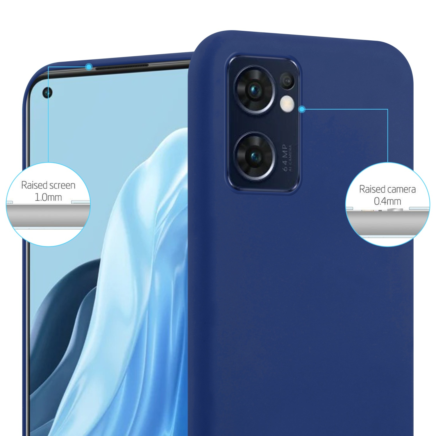 Blaue Handyhülle. Zeigt erhöhten Bildschirm und Kamera mit Beschriftungen. Der Telefonbildschirm ist hellblau.